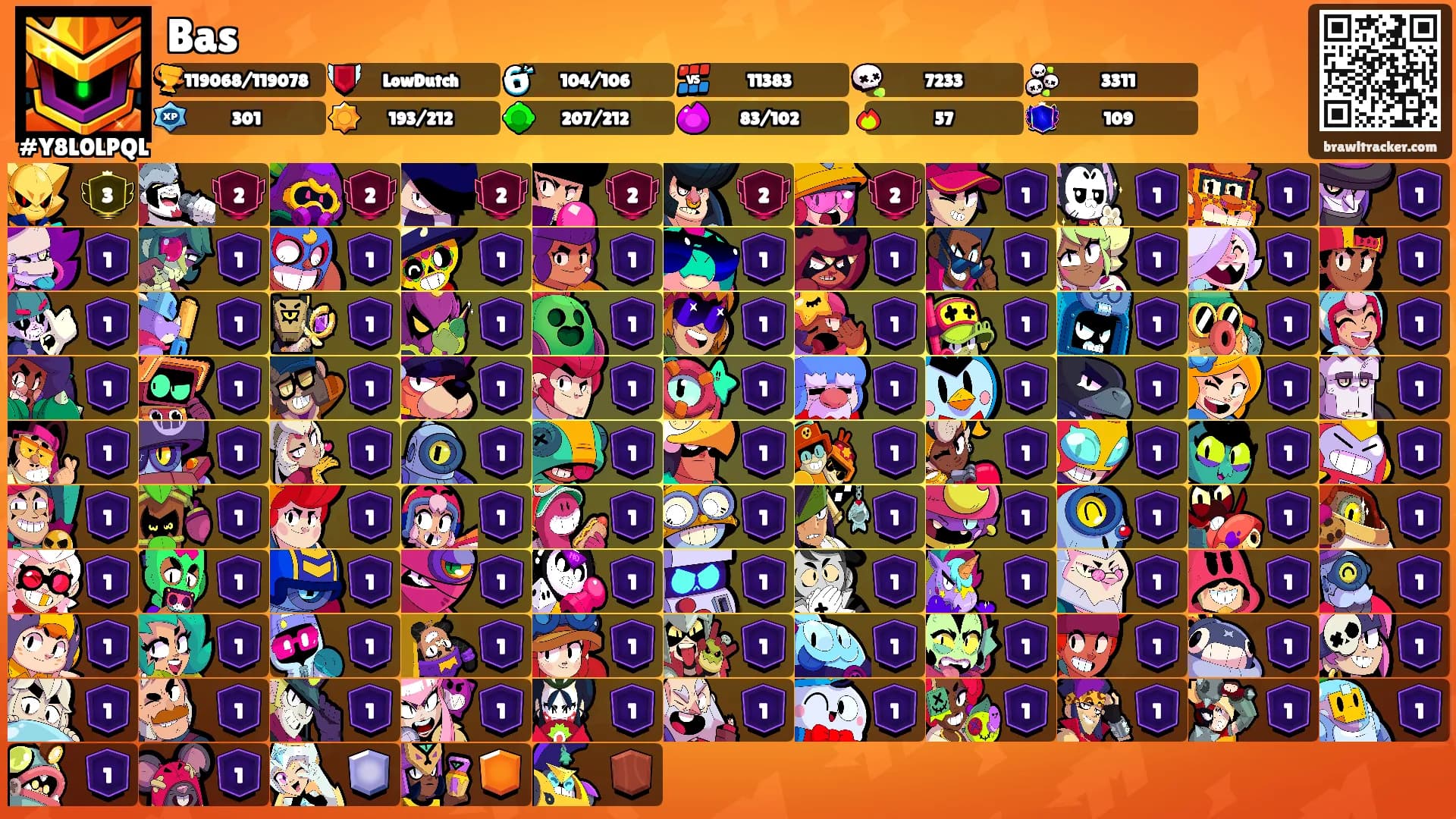 Bas's Ranks