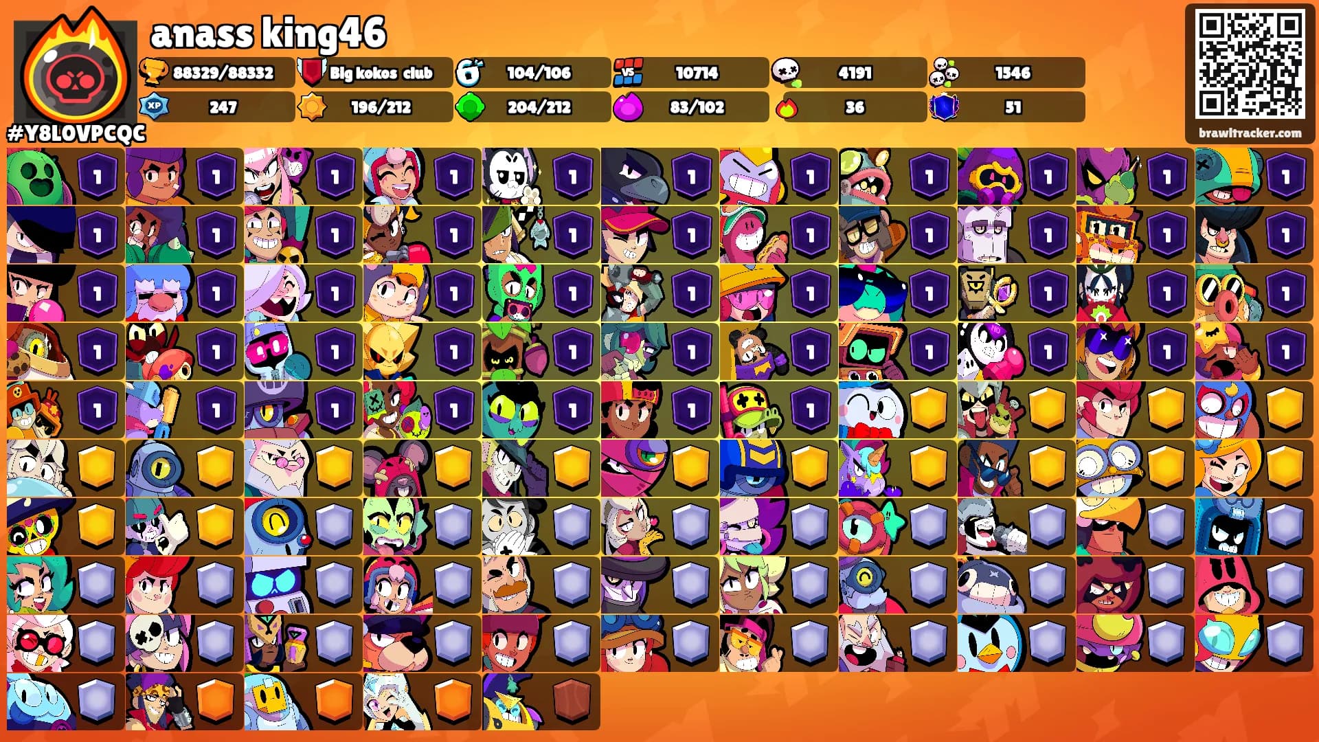 anass king46's Ranks
