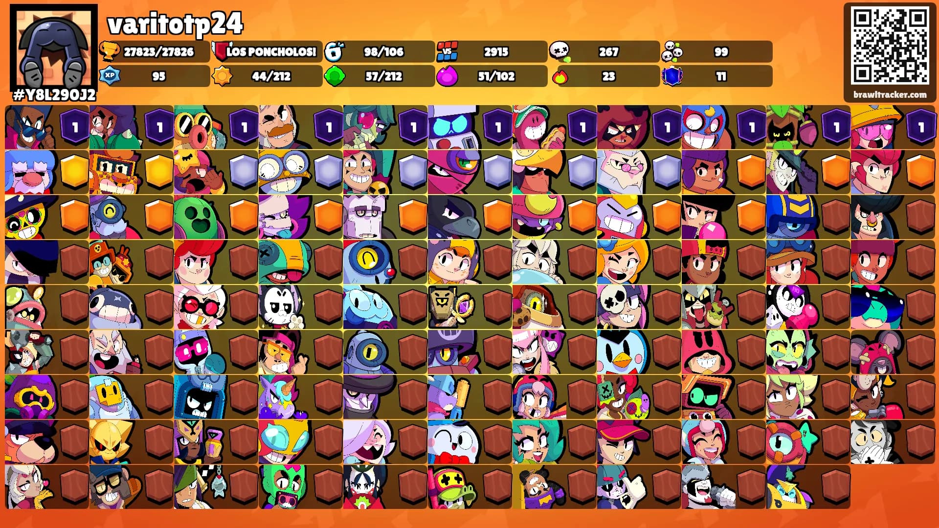 varitotp24's Ranks