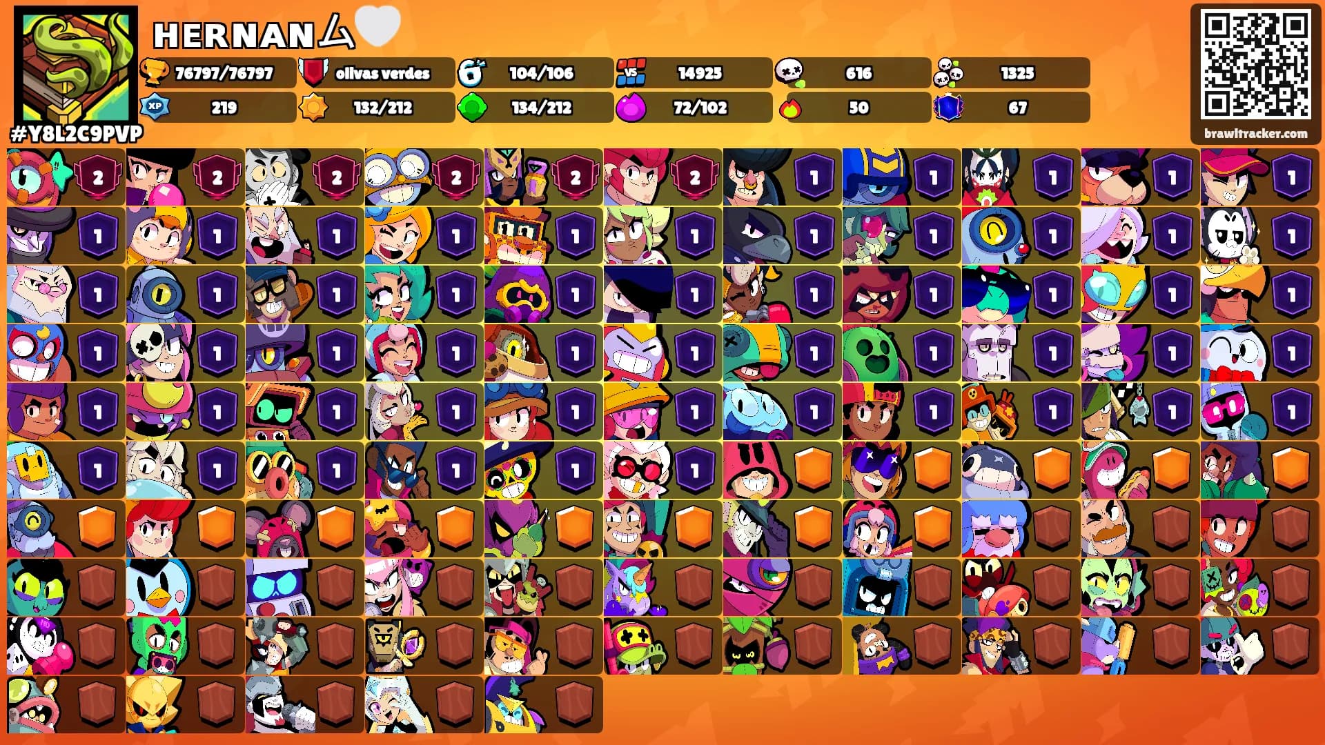 ʜᴇʀɴᴀɴム🤍's Ranks
