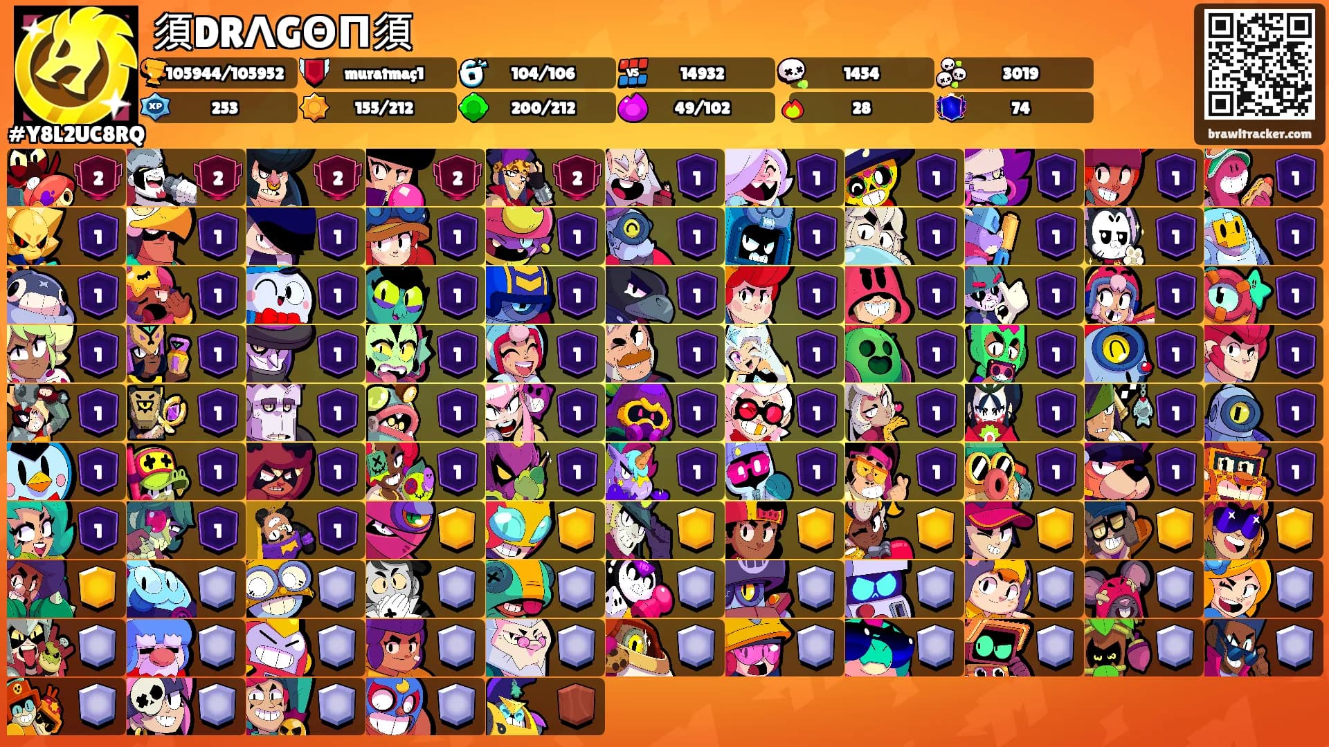 須DRΛGΘΠ須's Ranks