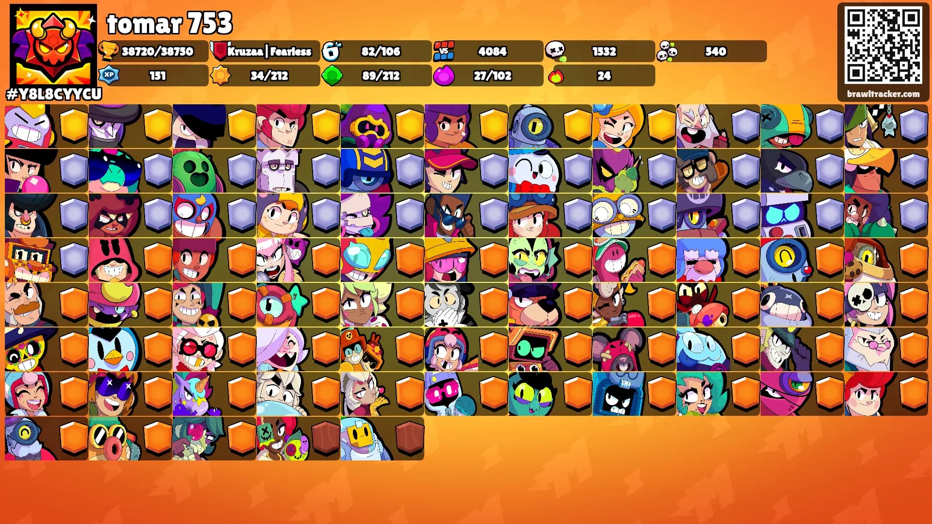 tomar 753's Ranks