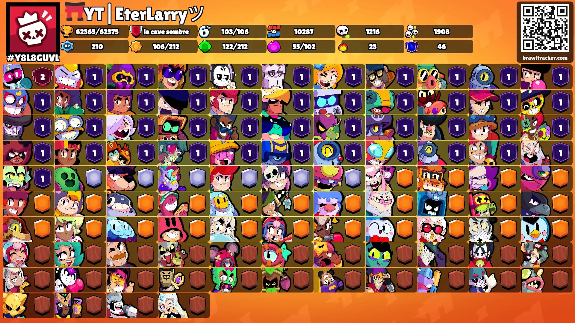 ⛩️YT|EterLarryツ's Ranks