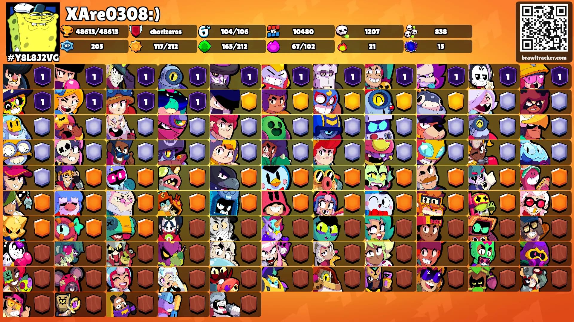 XAre0308:)'s Ranks