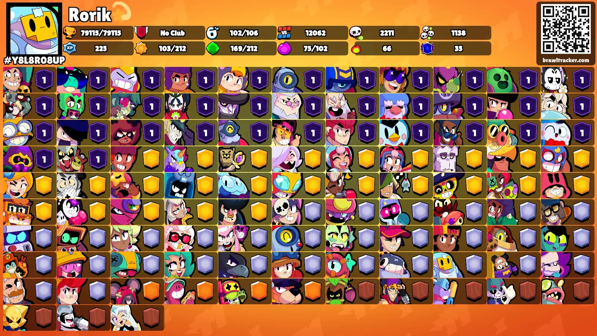 Rorik💫's Ranks