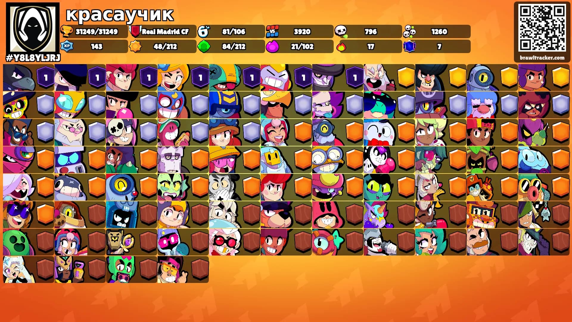 красаучик's Ranks