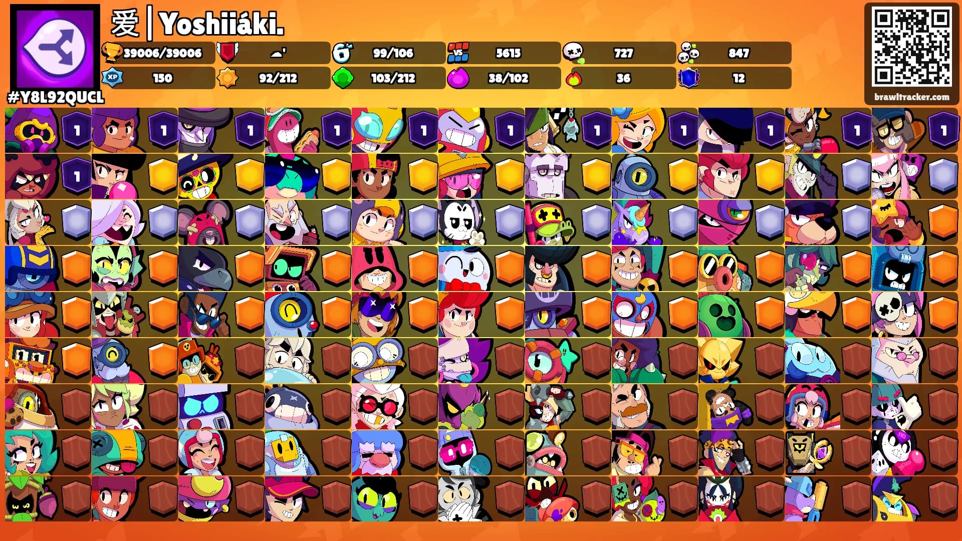 爱|Yoshiiáki.'s Ranks