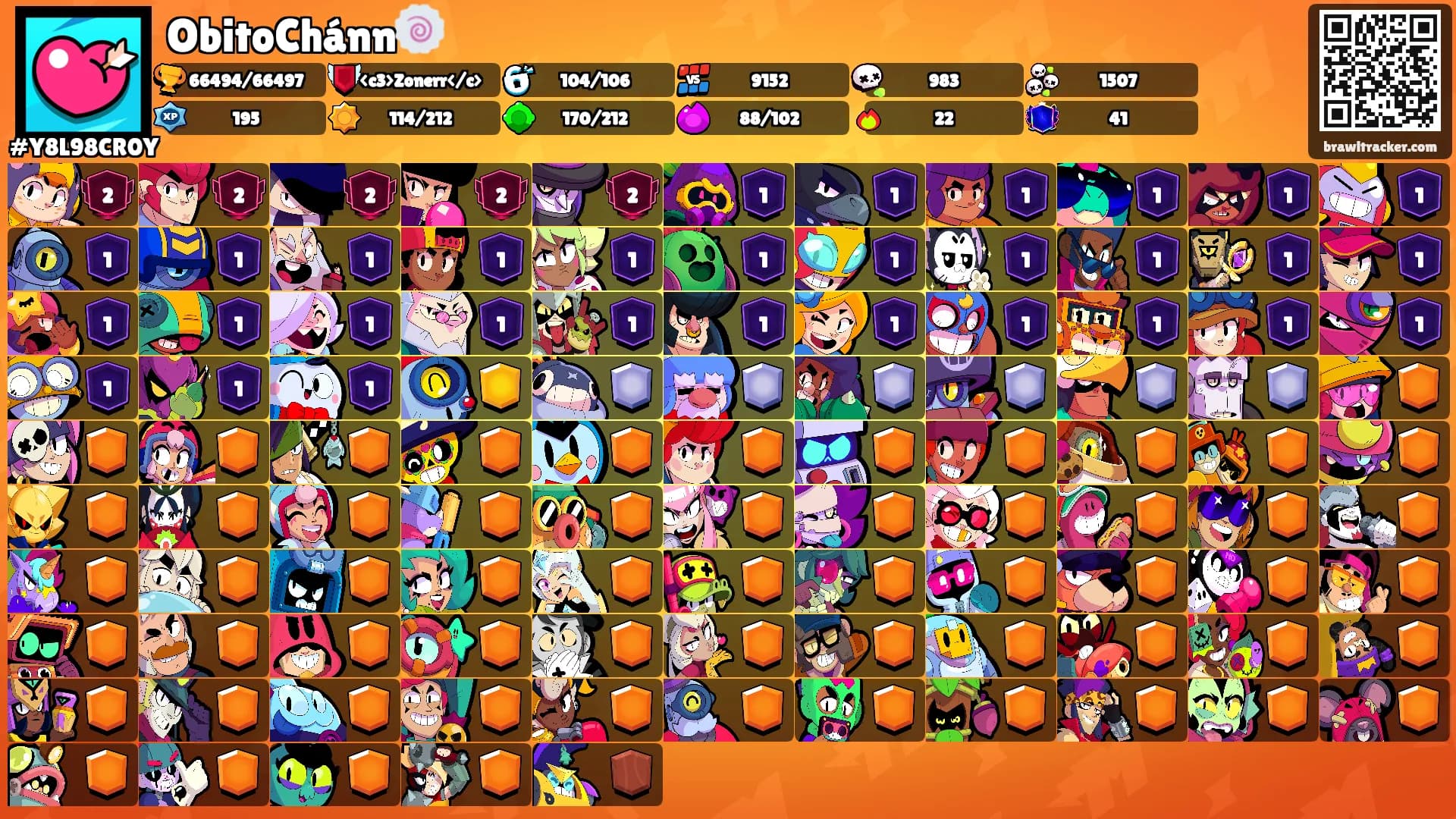 ObitoChánn🍥's Ranks