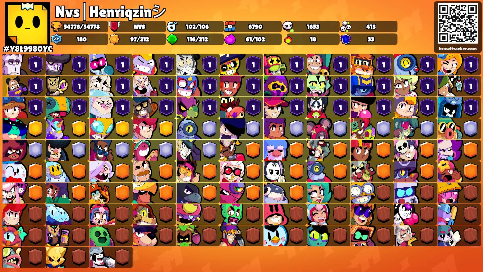 Nvs|Henriqzinシ's Ranks