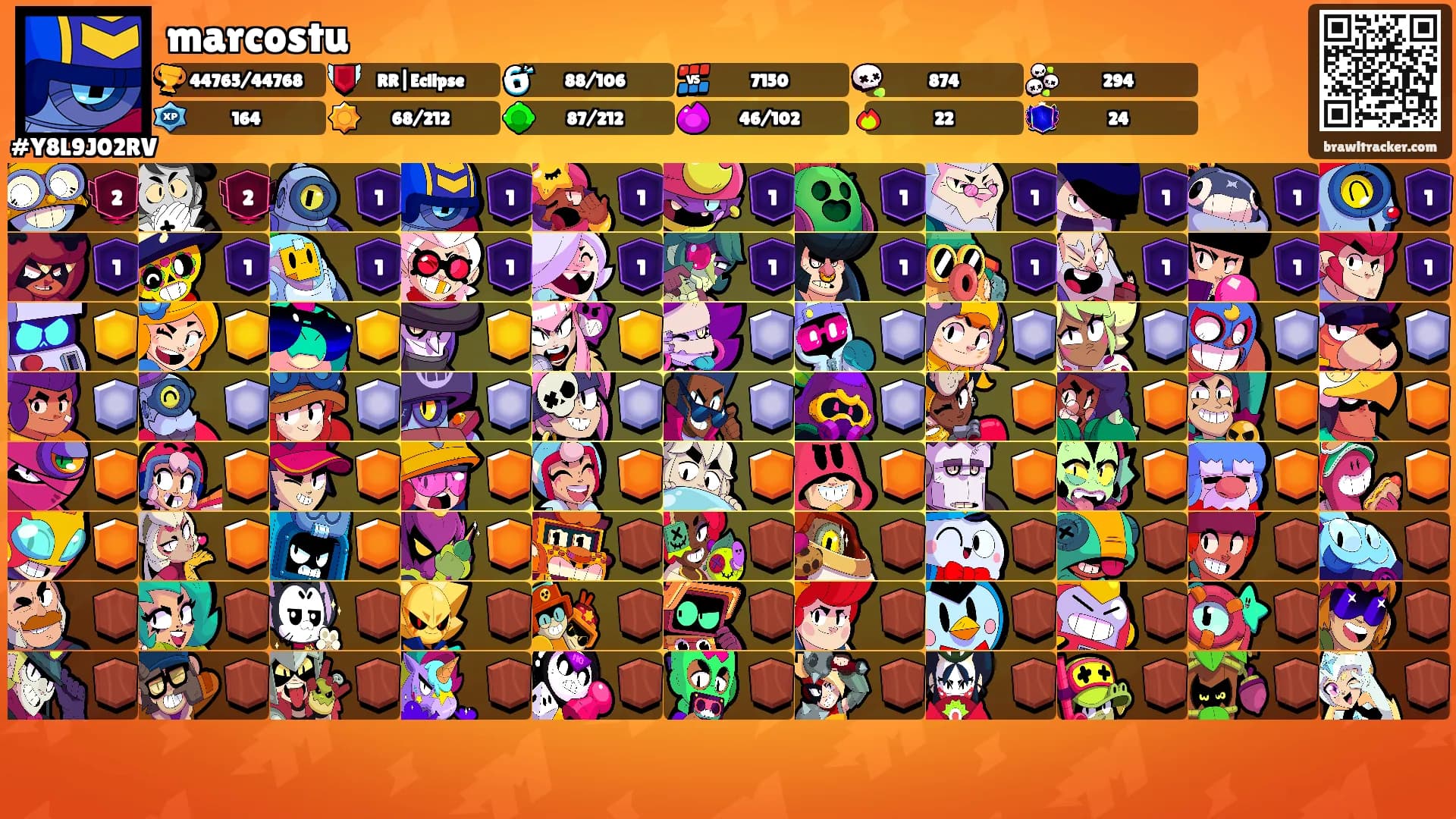 marcostu's Ranks