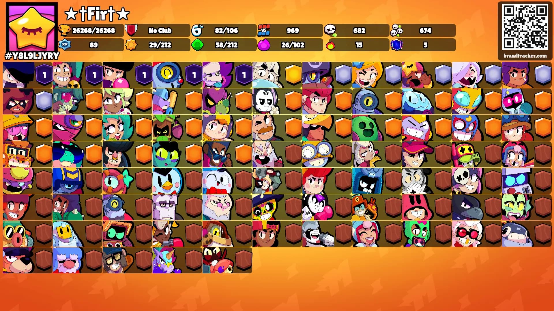 ★†Fir†★'s Ranks