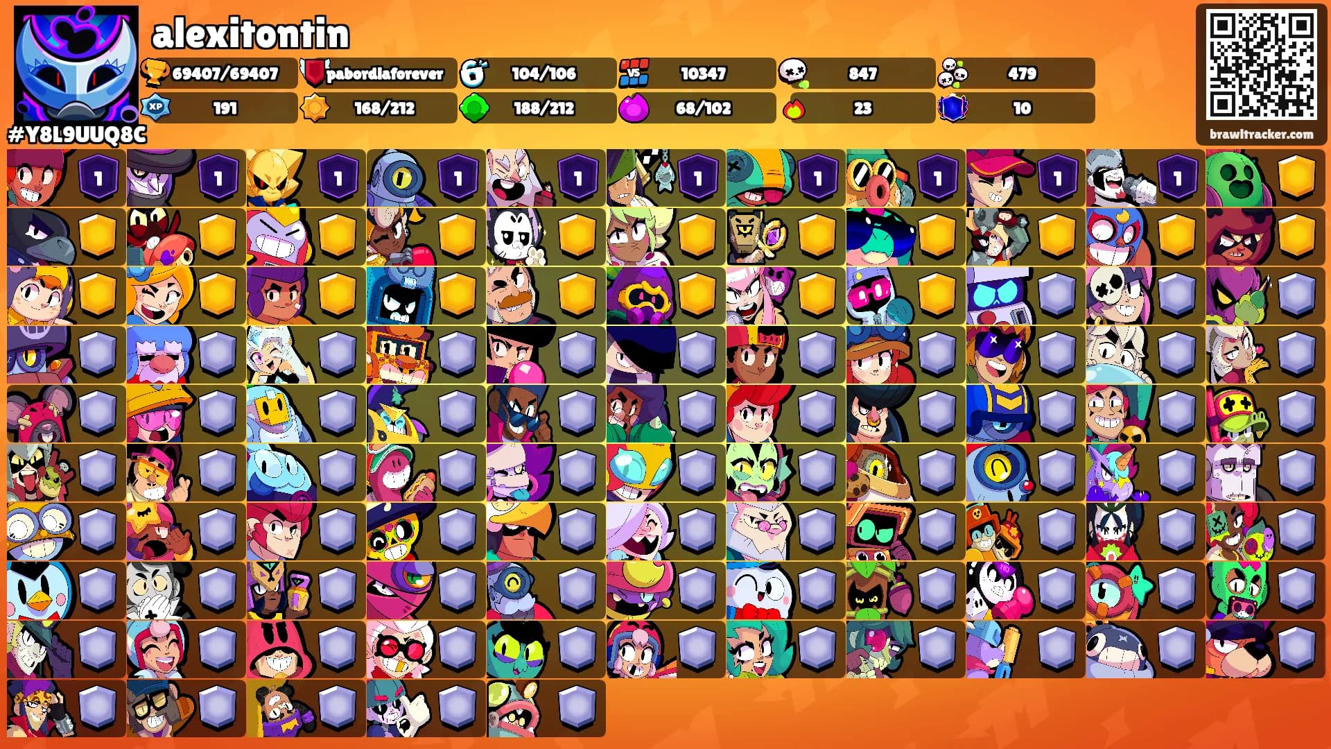 alexitontin's Ranks