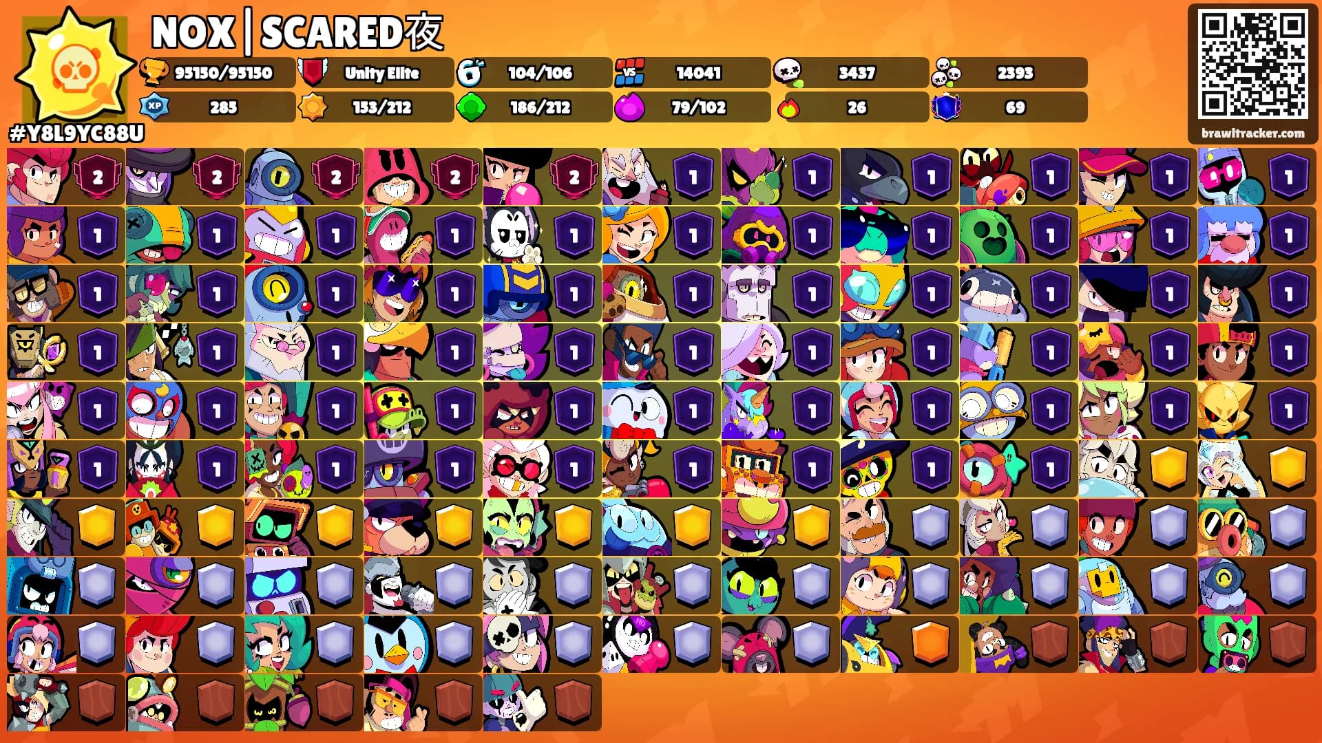 NOX|SCARED夜's Ranks