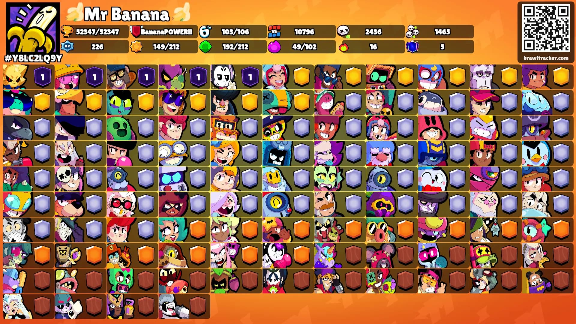 🍌Mr Banana 🍌's Ranks
