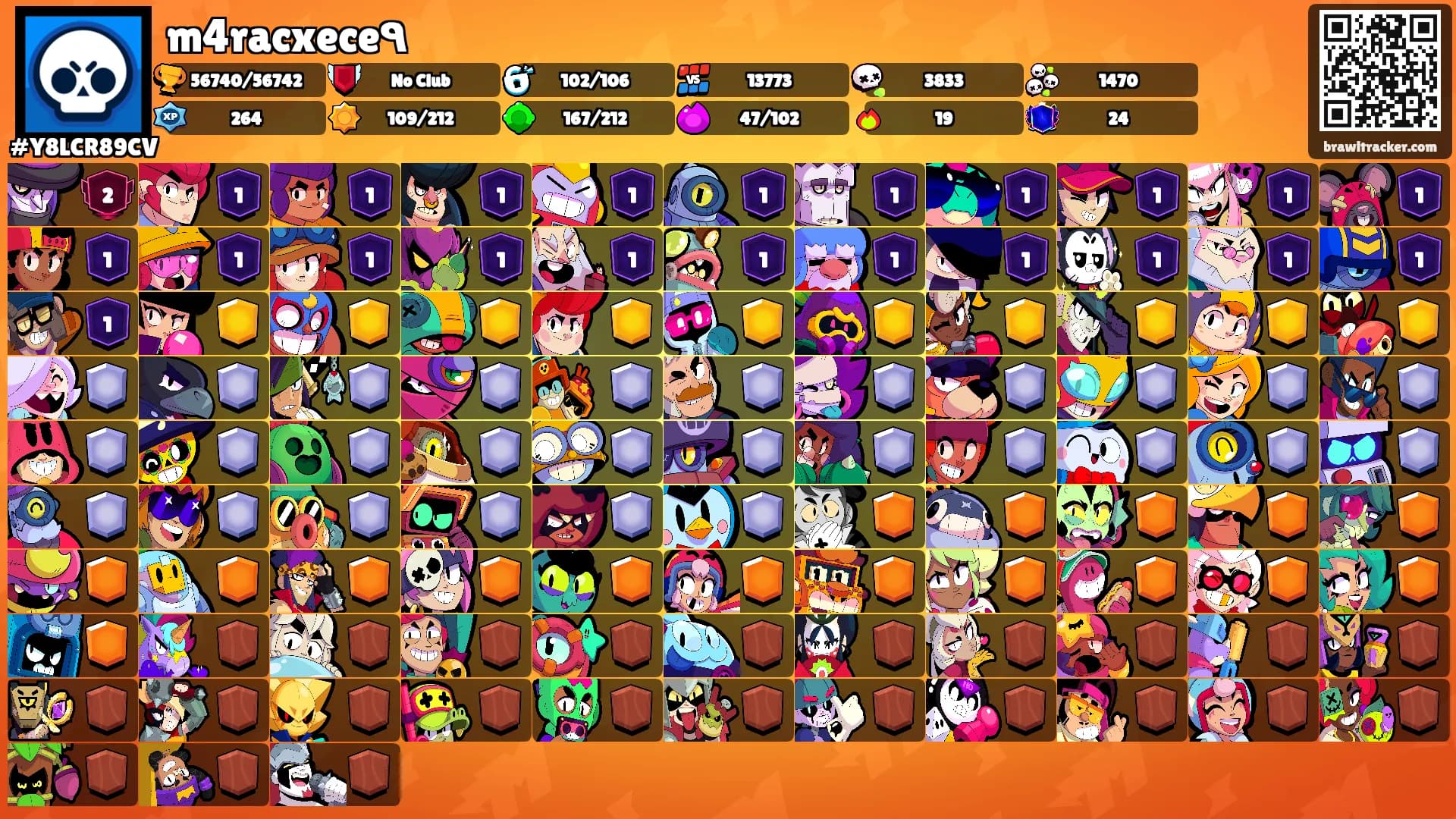 m4racxece٩'s Ranks