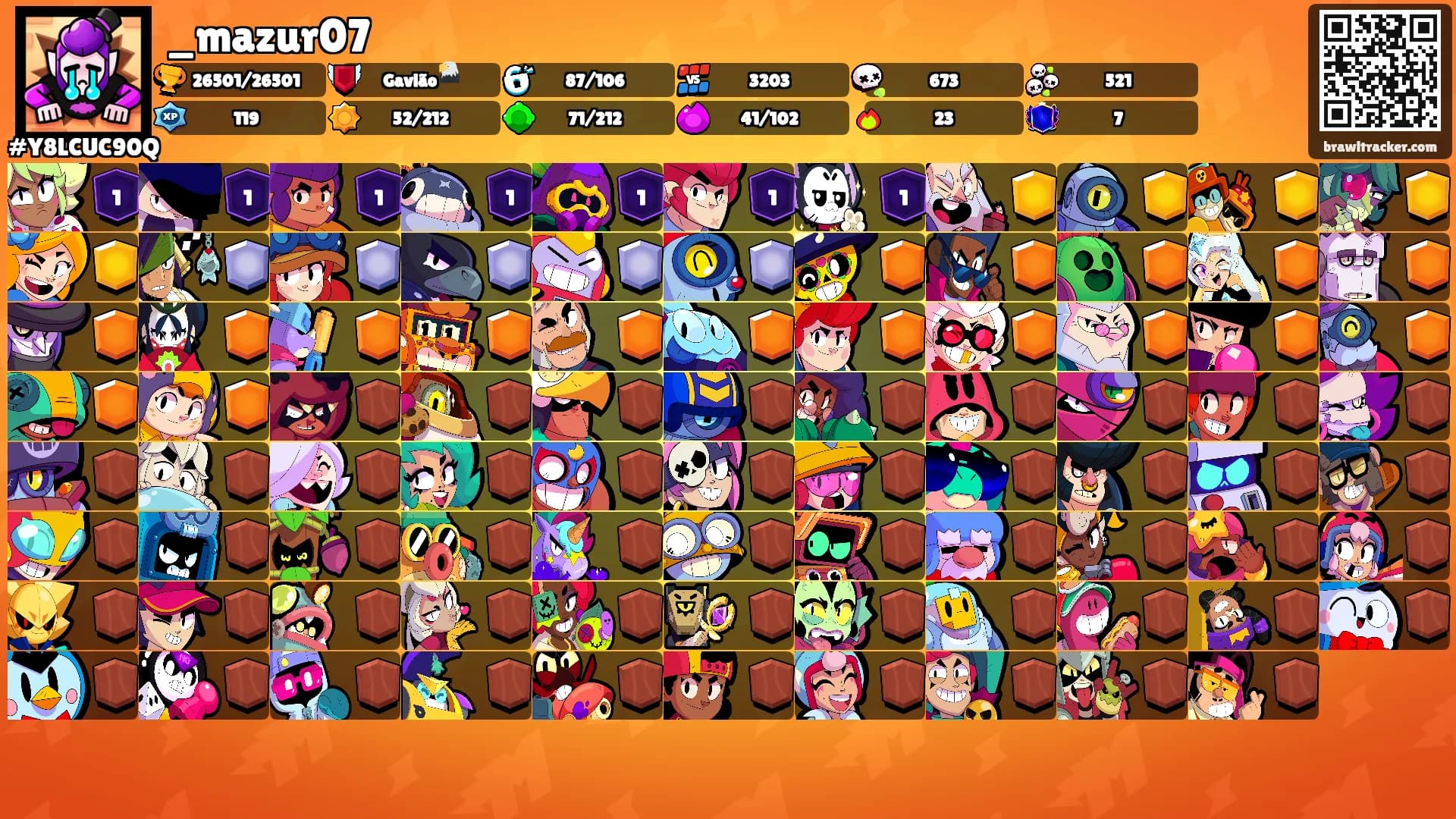 _mazur07's Ranks