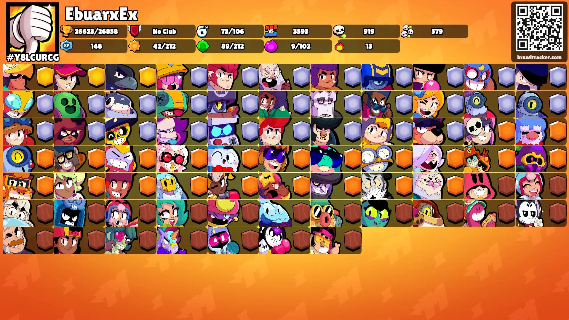 EbuarxEx's Ranks