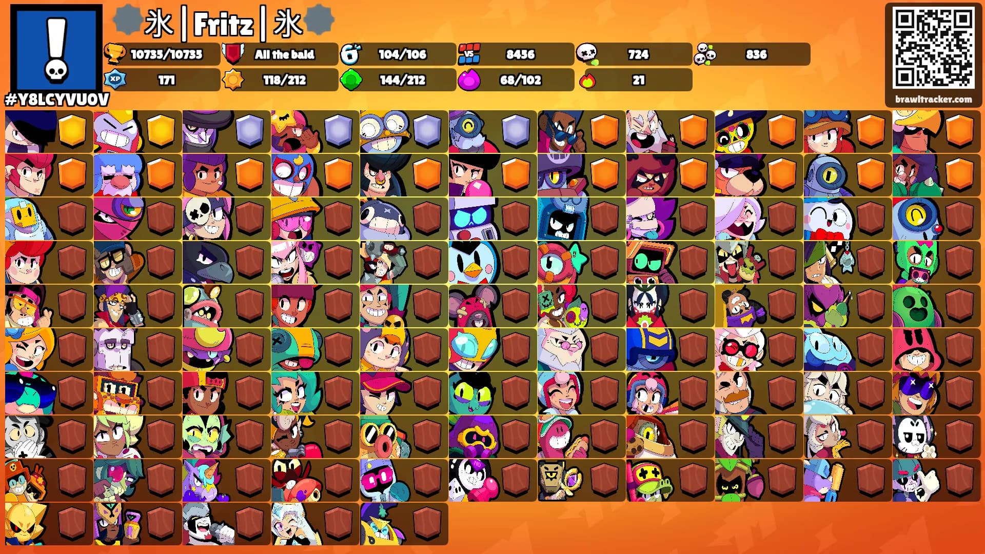 🕸️氷|Fritz|氷🕸️'s Ranks