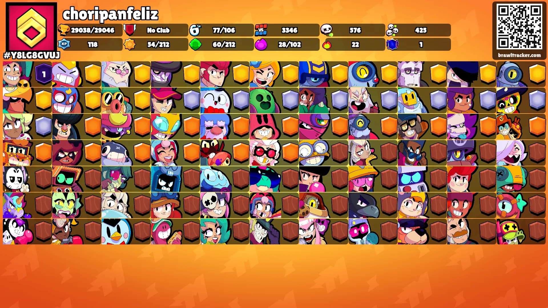 choripanfeliz's Ranks