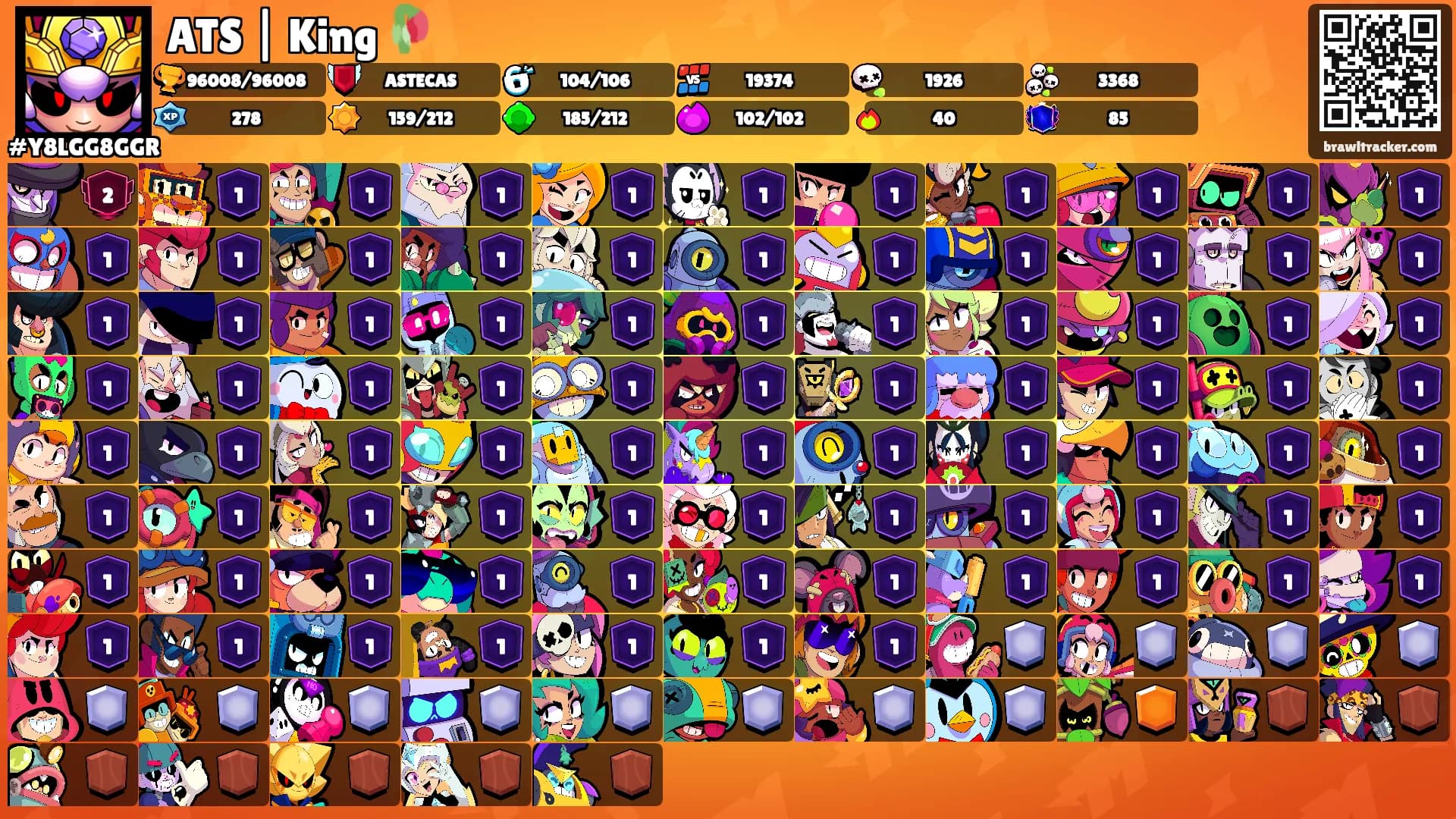 ATS | King 🥀's Ranks