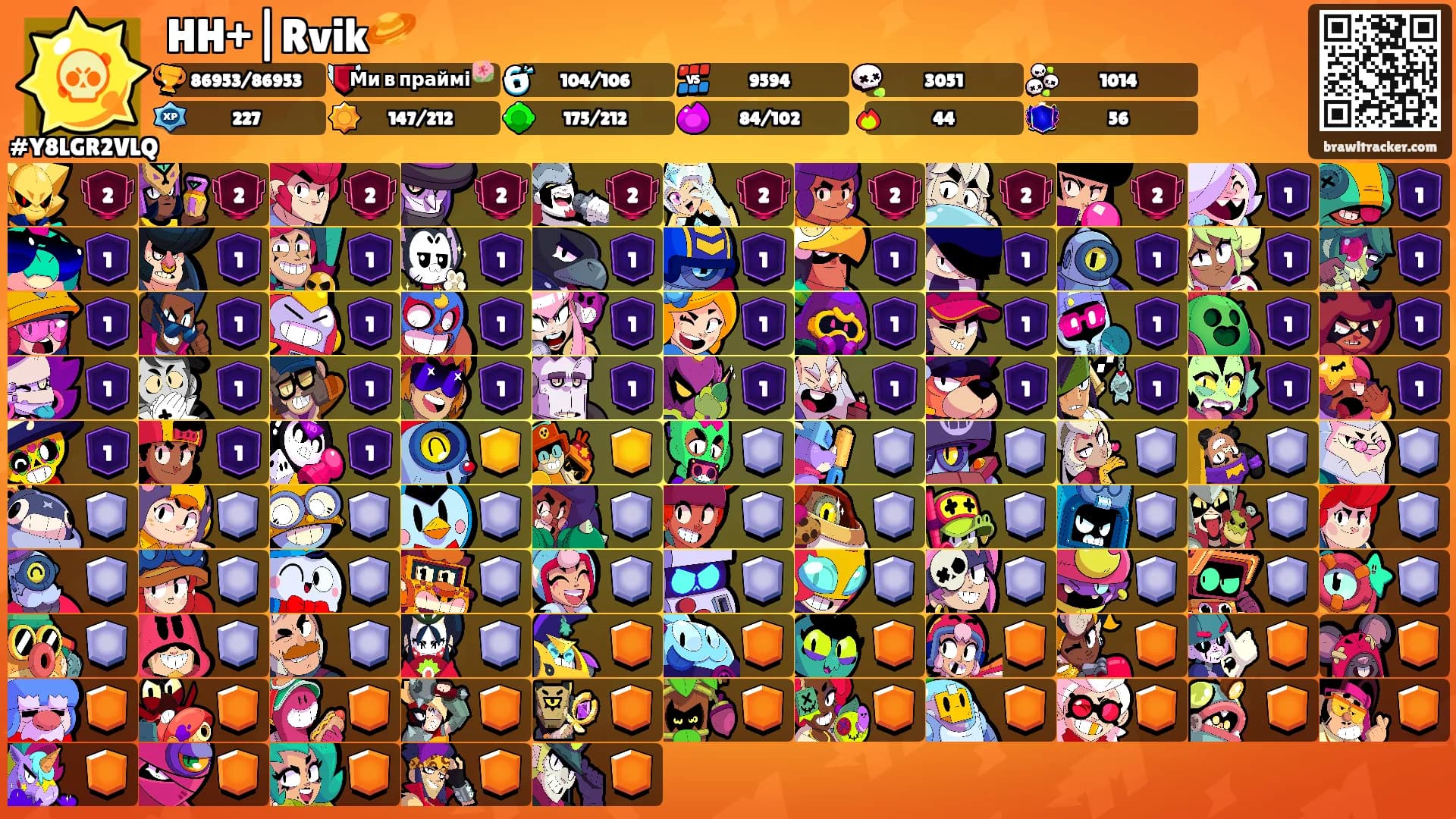 HH+|Rvik🪐's Ranks