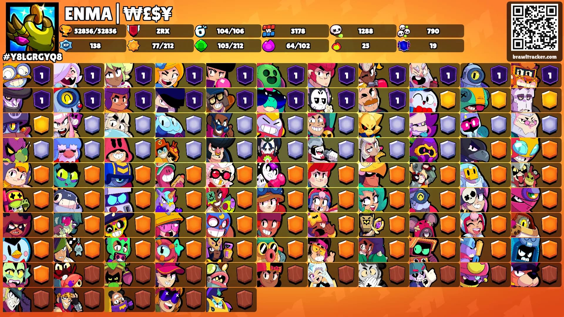 ENMA|₩£$¥'s Ranks