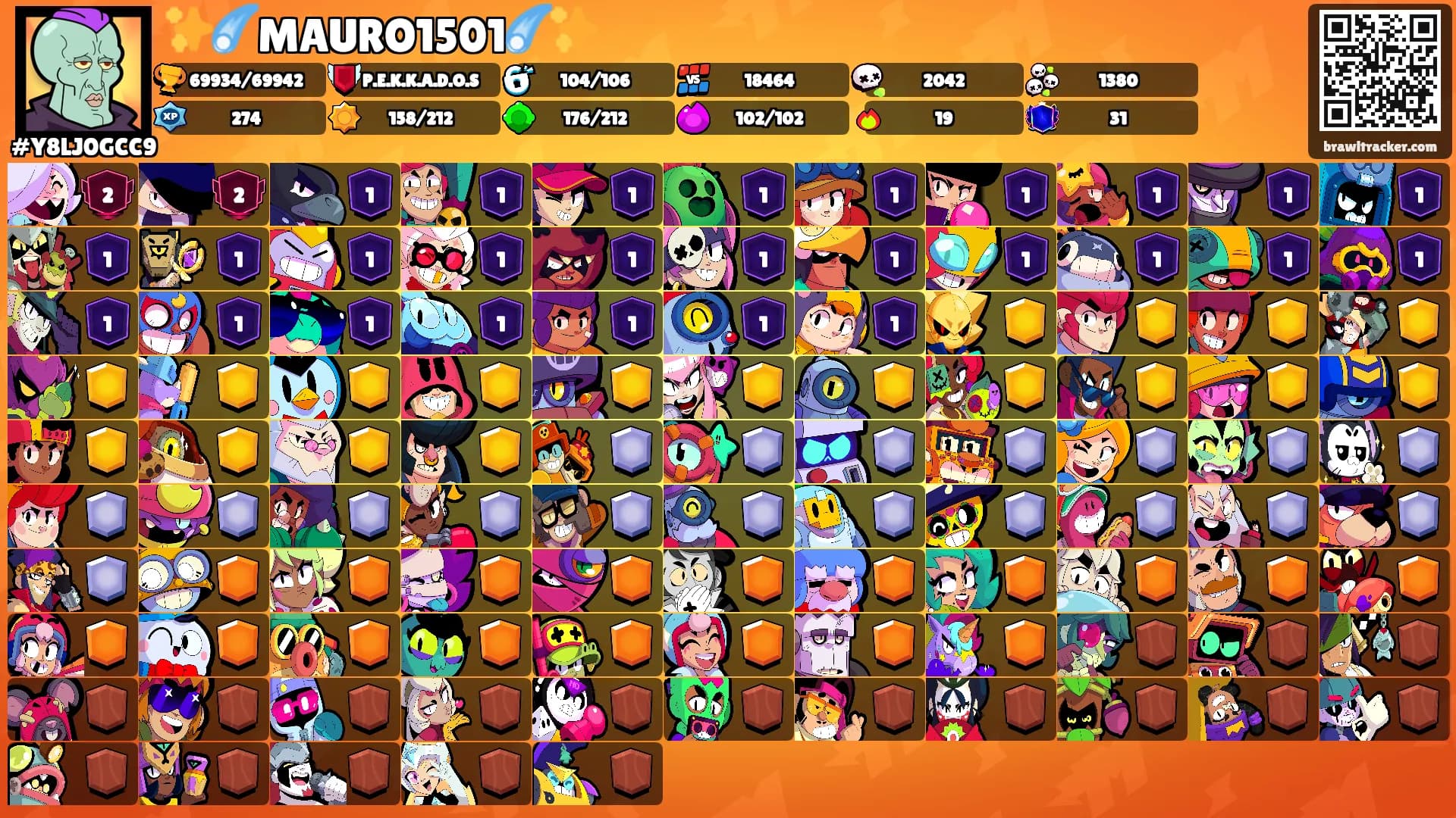 ✨☄️MAURO1501☄️✨'s Ranks