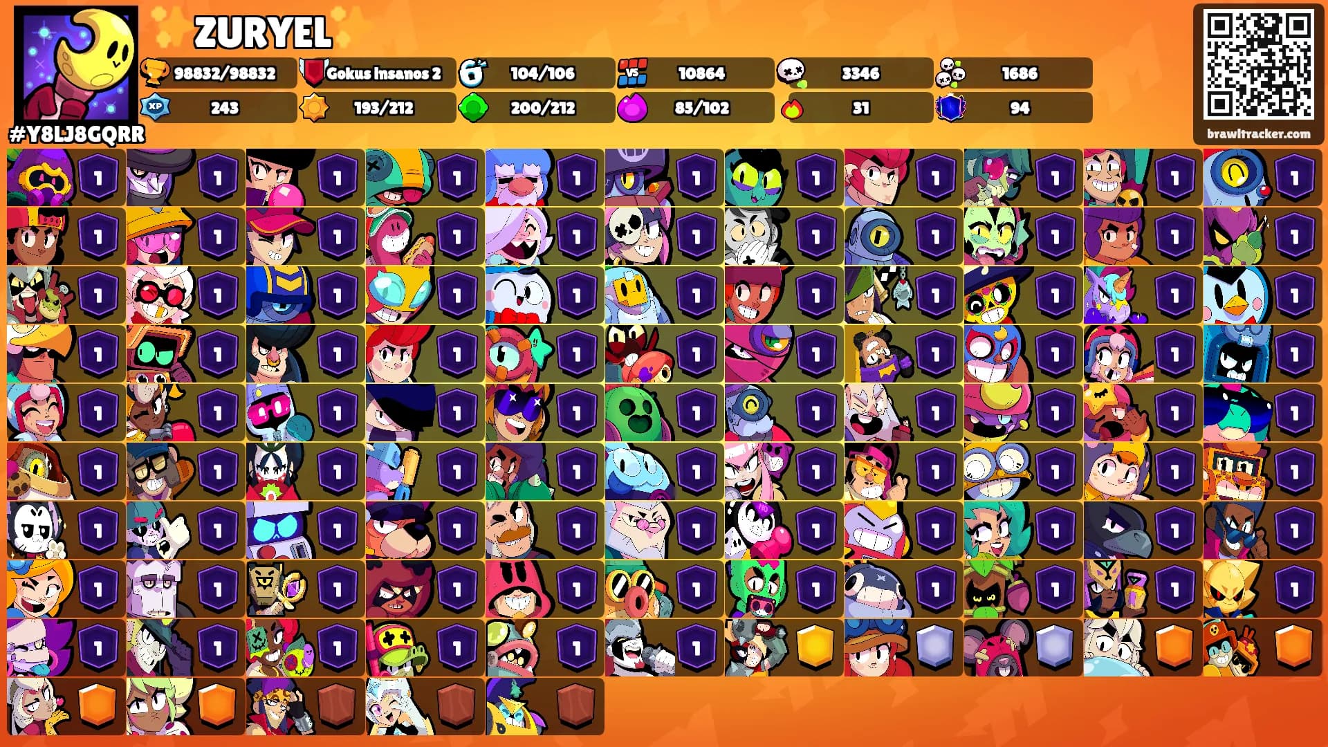 ✨ZURYEL✨'s Ranks