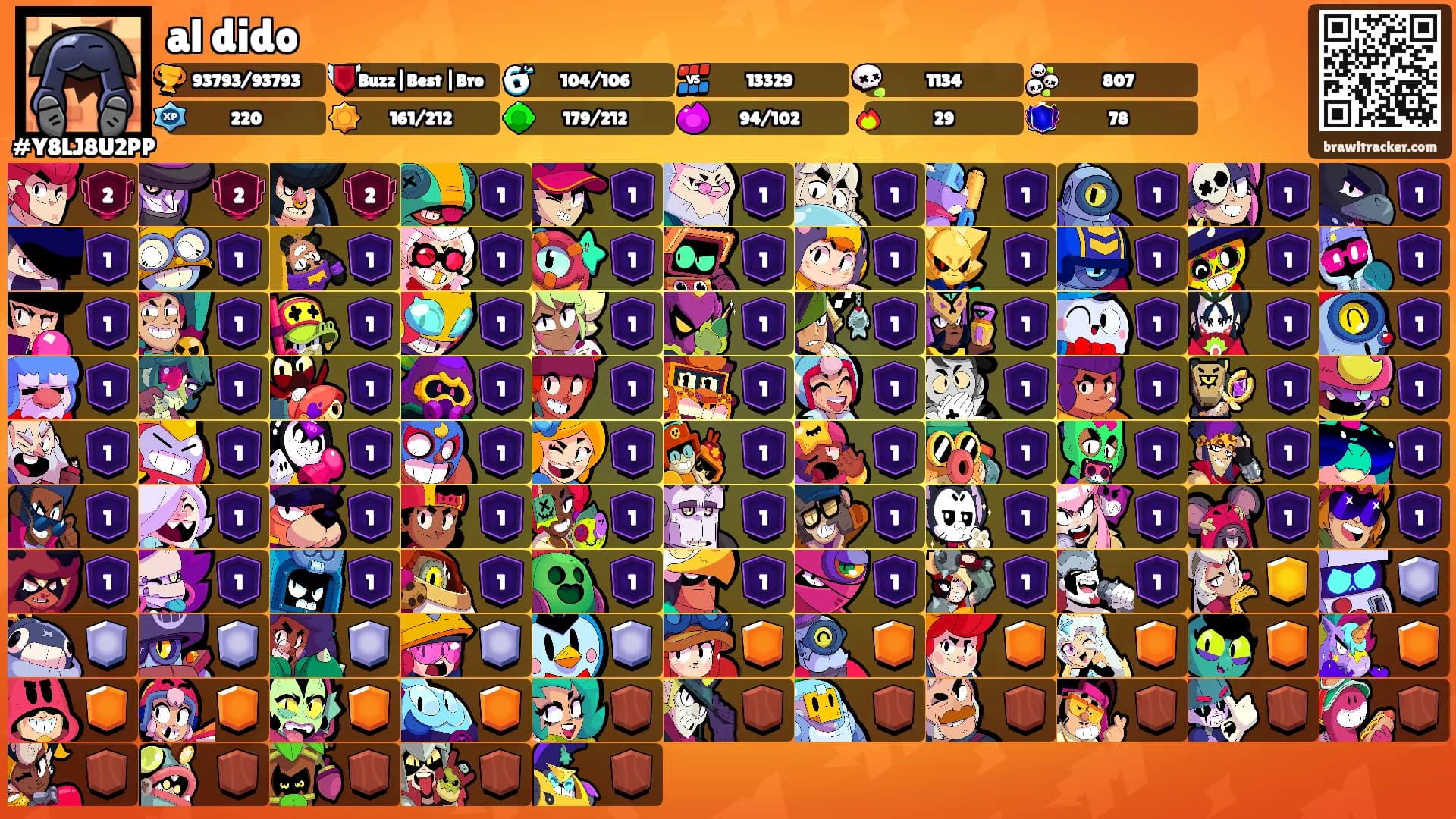 al dido's Ranks