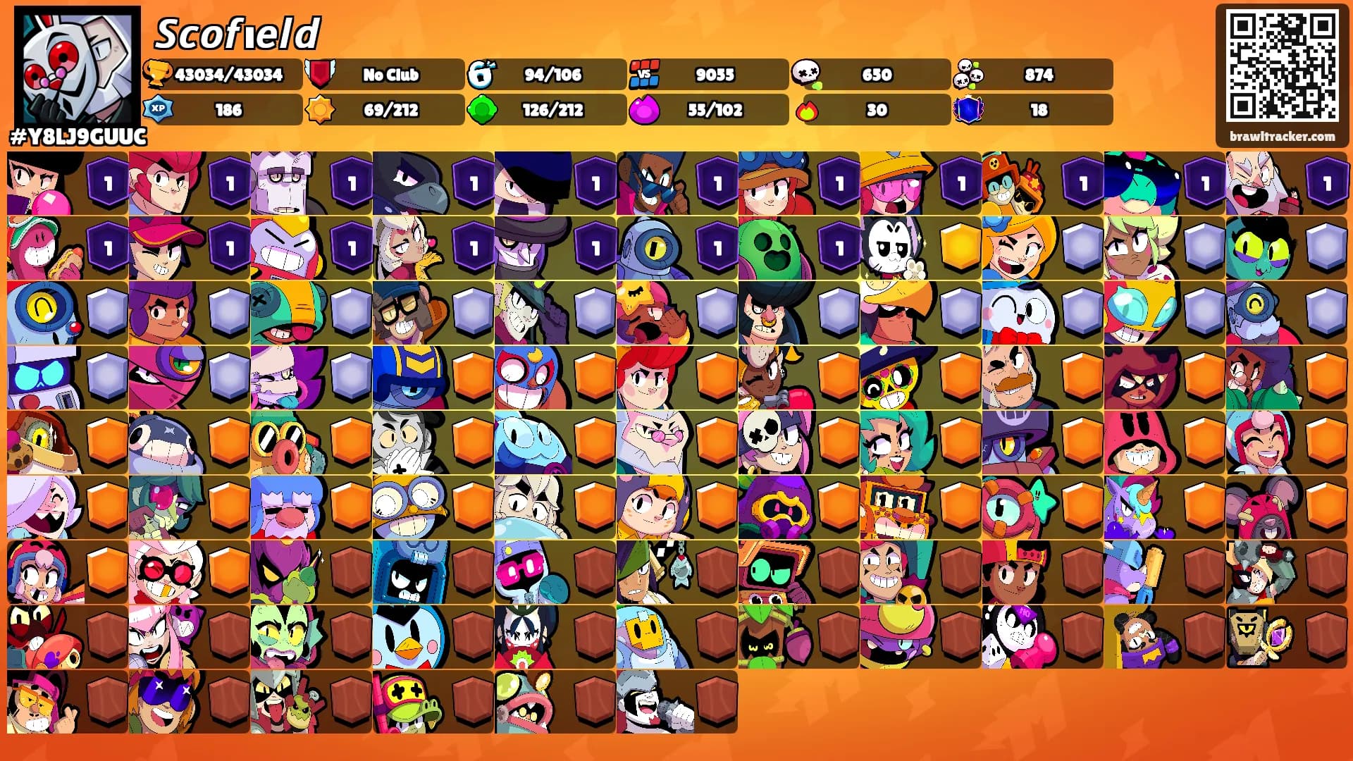 𝙎𝙘𝙤𝙛ı𝙚𝙡𝙙's Ranks