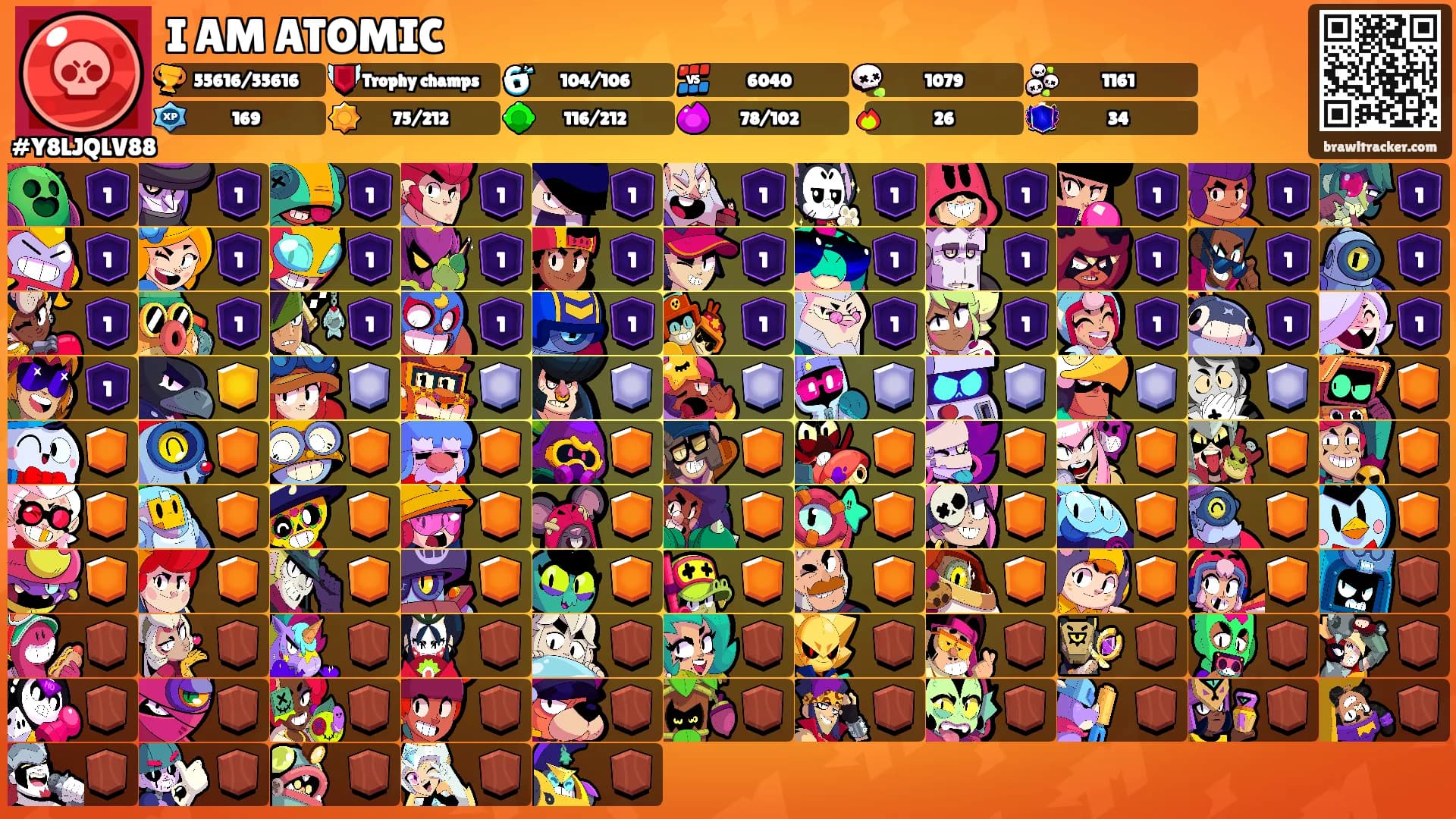 I AM ATOMIC's Ranks