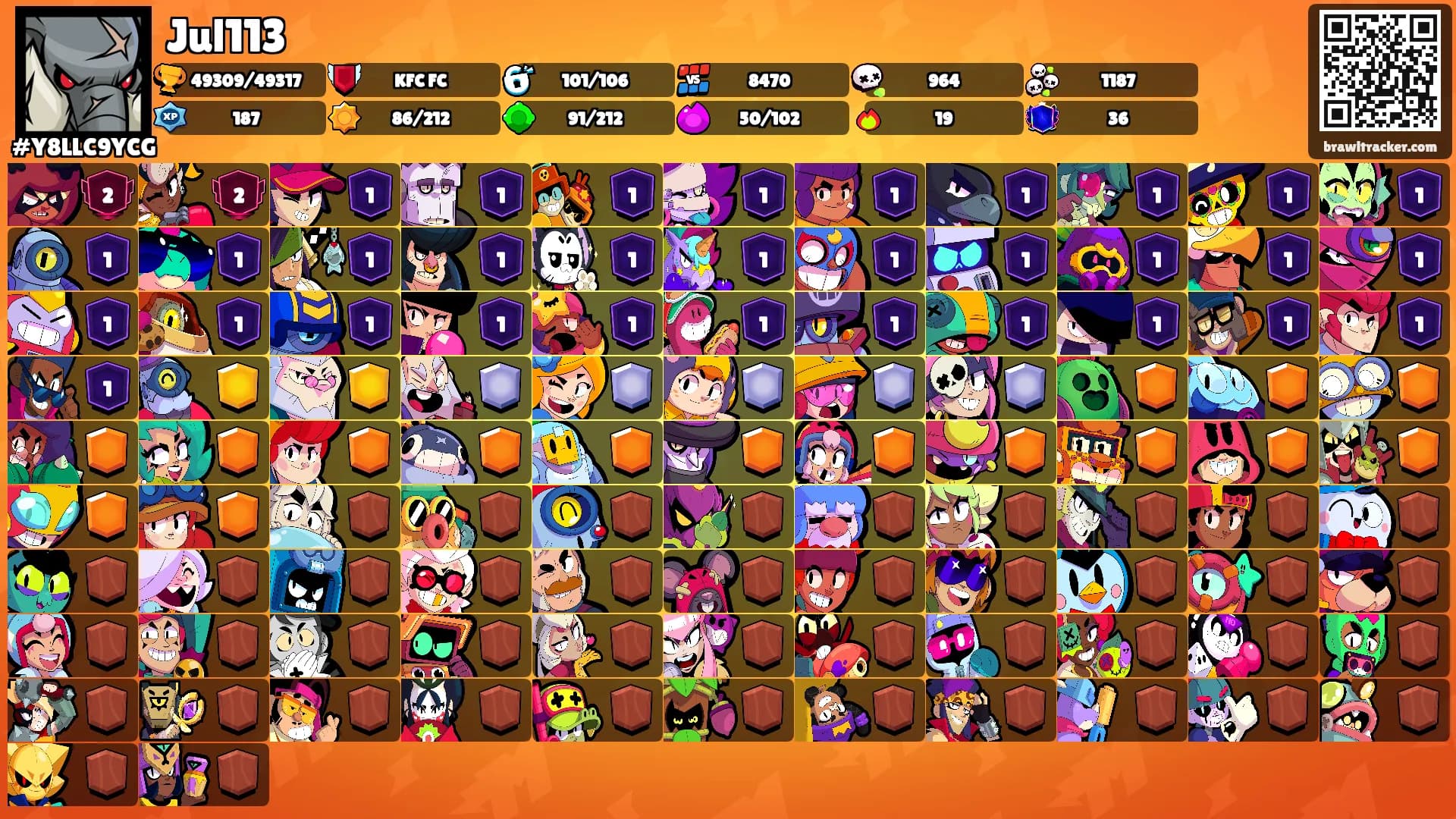 Jul113's Ranks