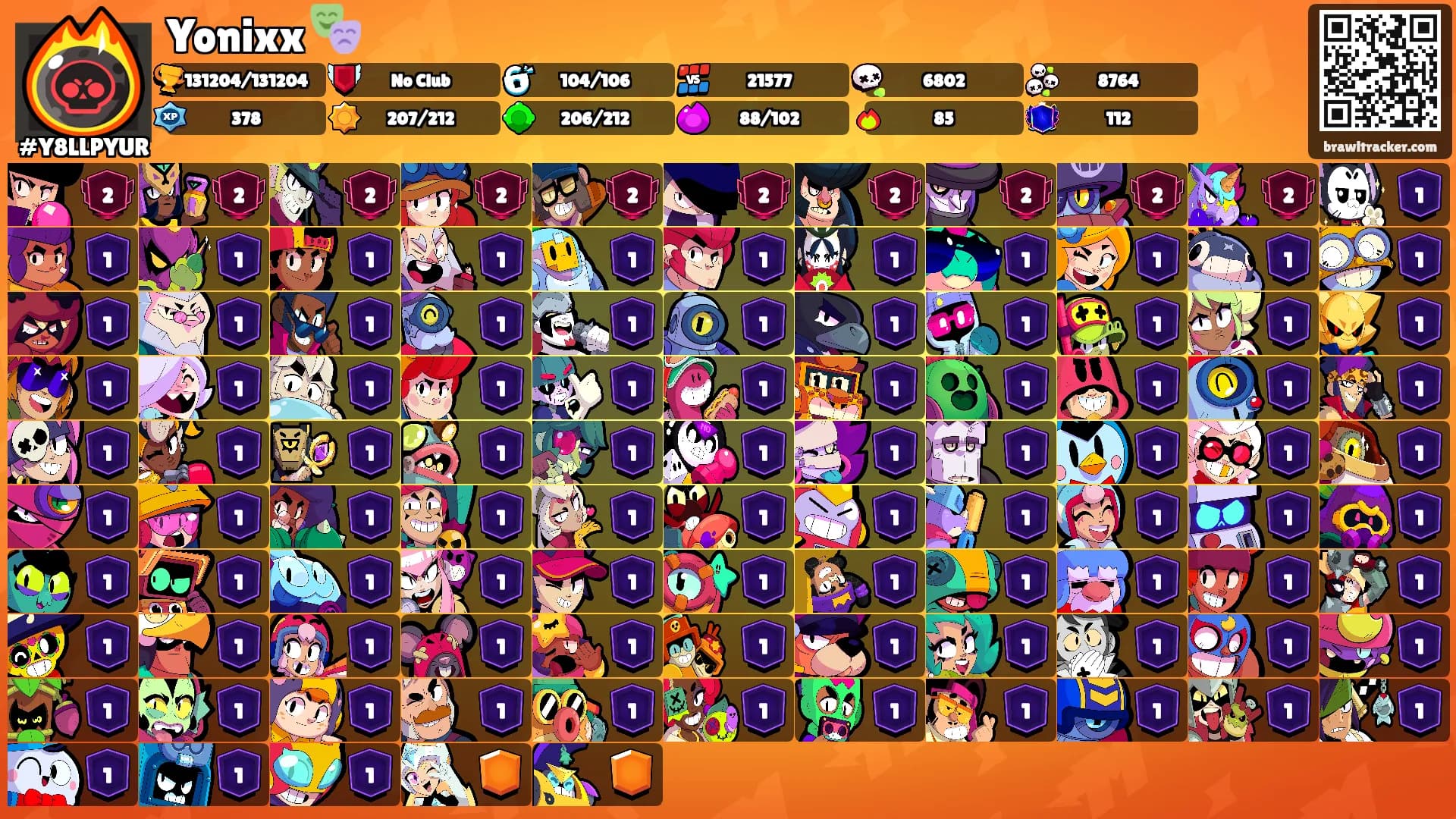 Yonixx 🎭's Ranks