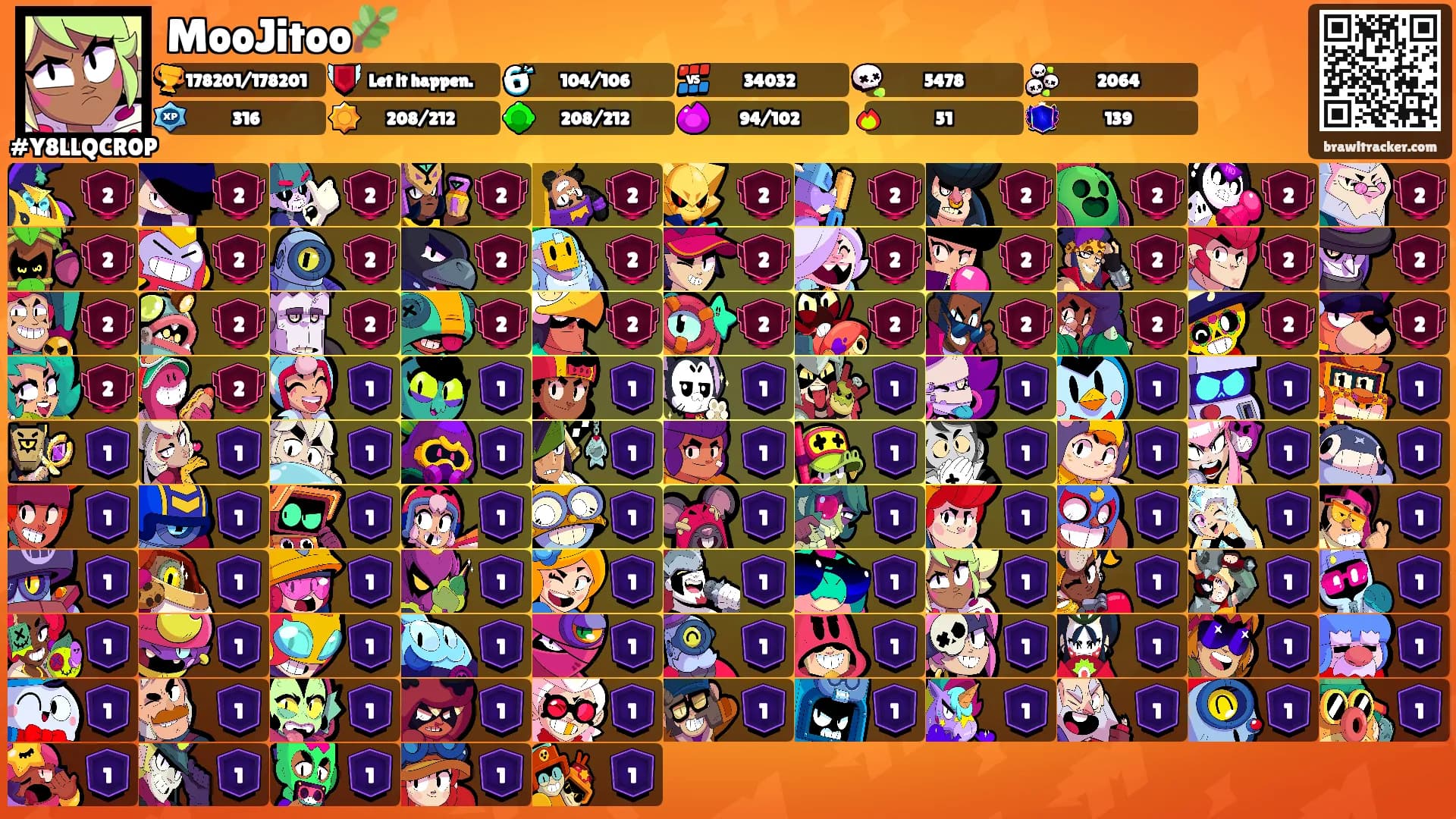 MooJitoo🌿's Ranks
