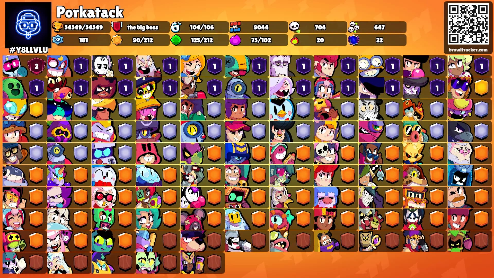 Porkatack's Ranks