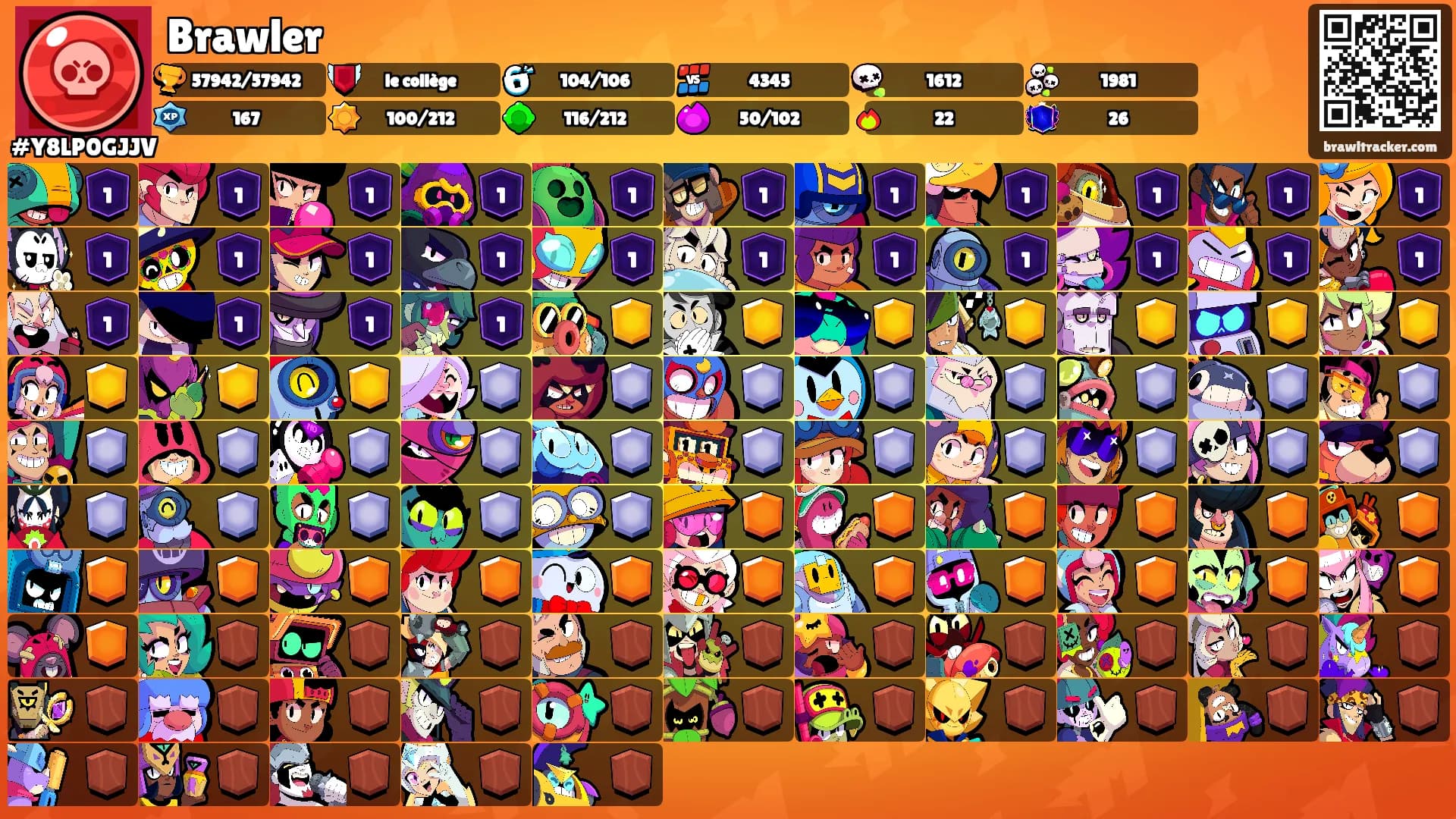 Brawler's Ranks