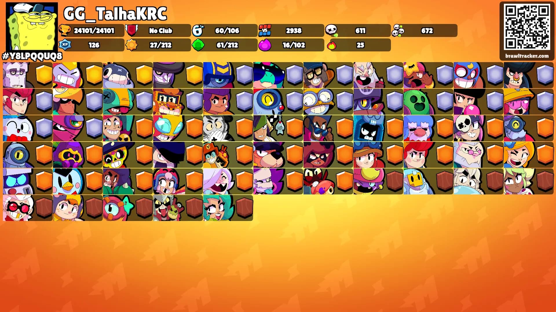 GG_TalhaKRC's Ranks