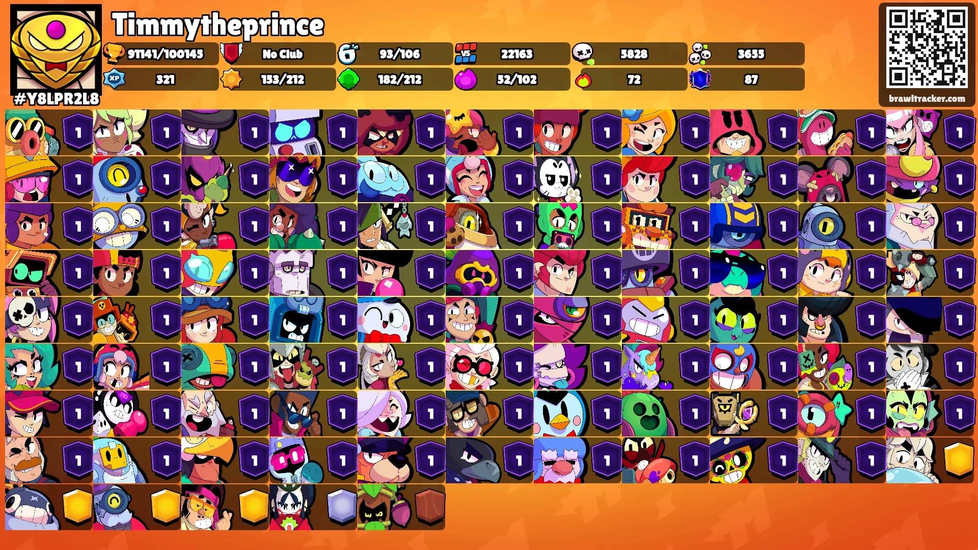Timmytheprince's Ranks