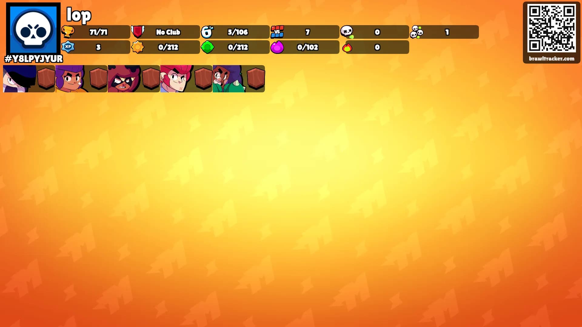 lop's Ranks