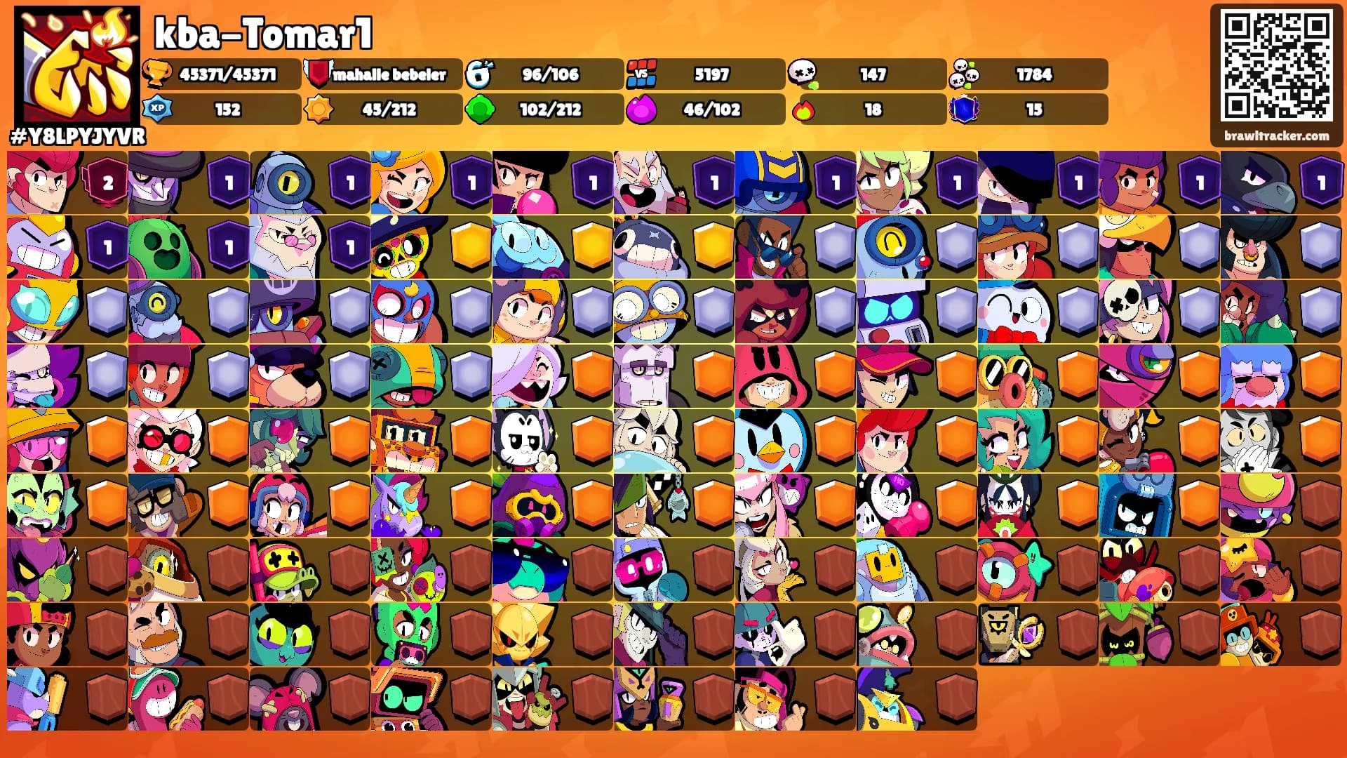 kba-Tomar1's Ranks