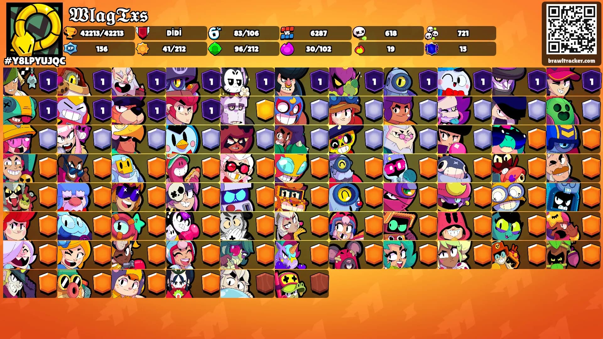 𝖂𝖑𝖆𝖌𝕿𝖝𝖘's Ranks