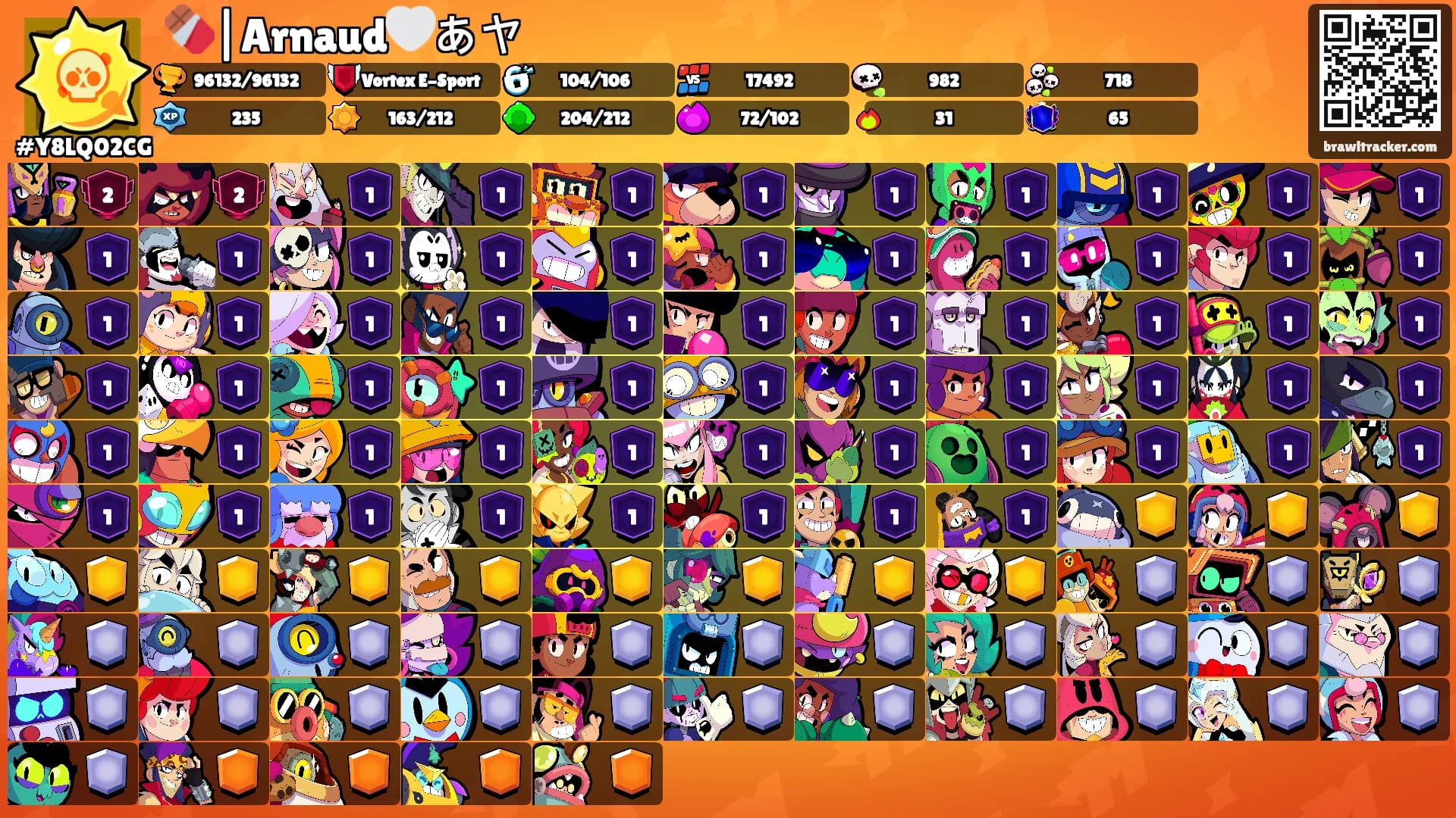 🍫|Arnaud🤍あヤ's Ranks