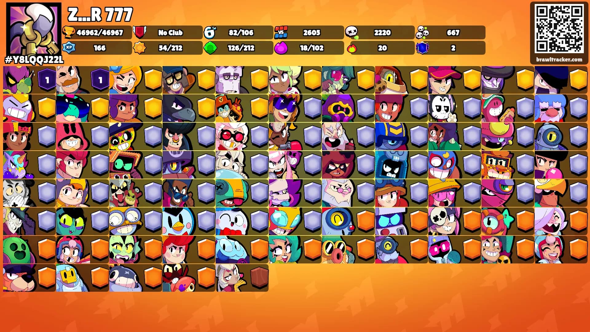 Z...R 777's Ranks