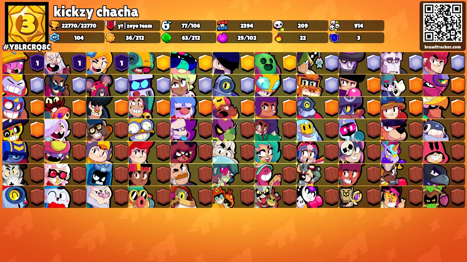 kickzy chacha's Ranks
