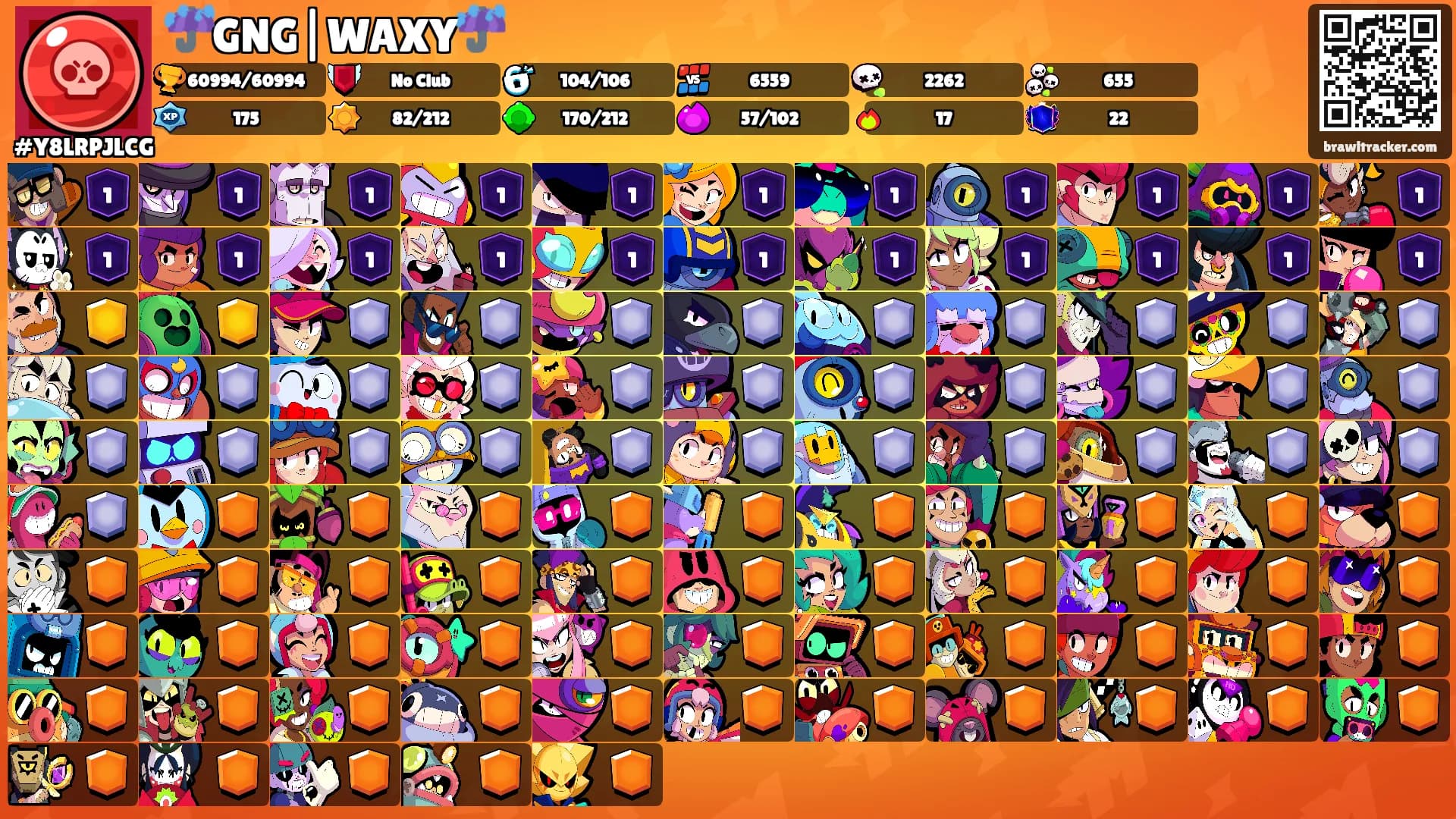 ☔️GNG|WAXY☔️'s Ranks