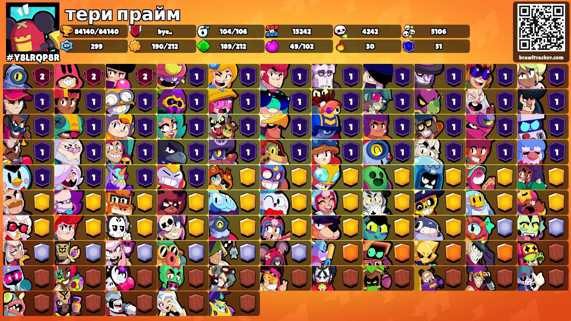 тери прайм's Ranks