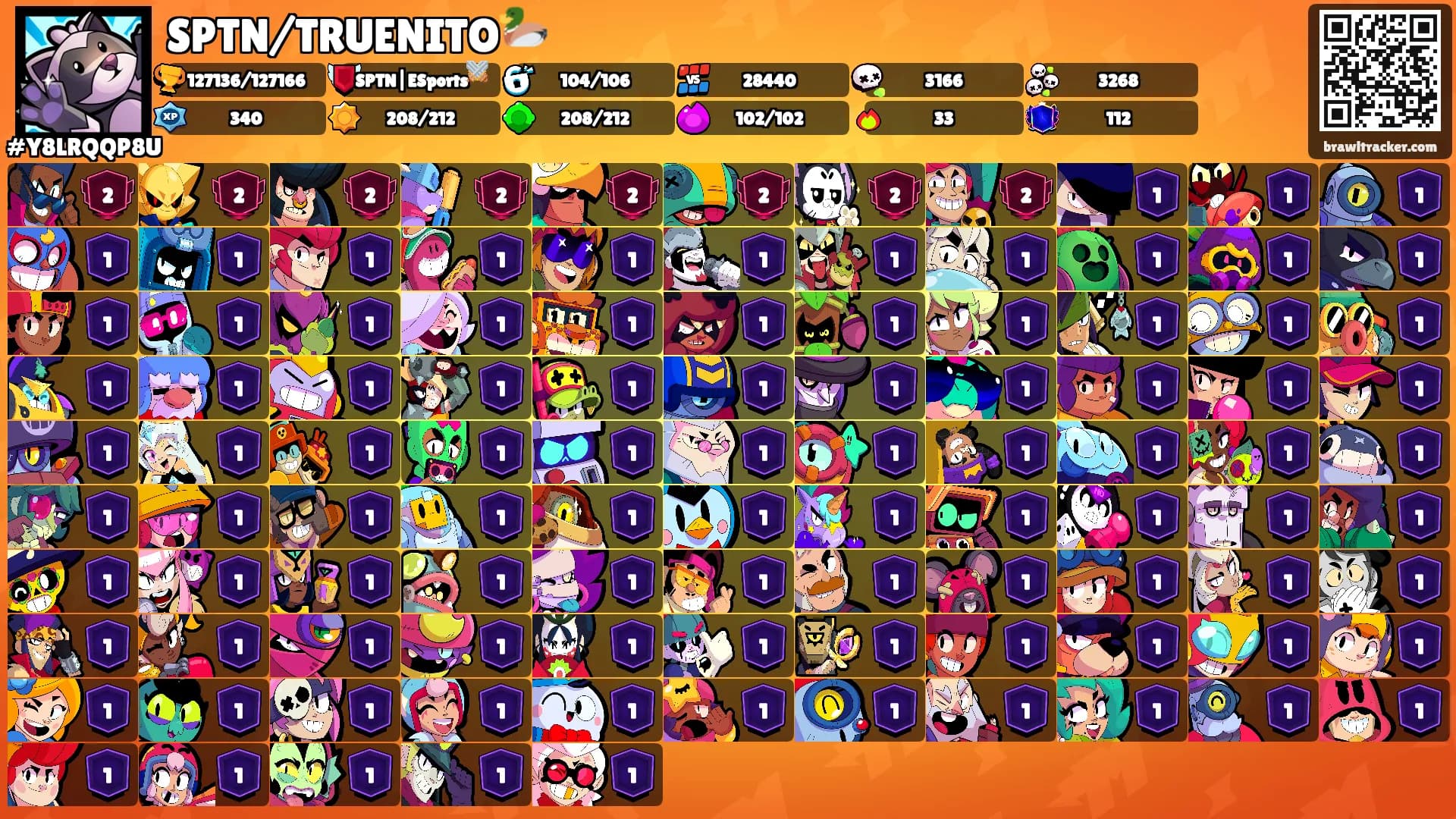 SPTN/TRUENITO🦆's Ranks