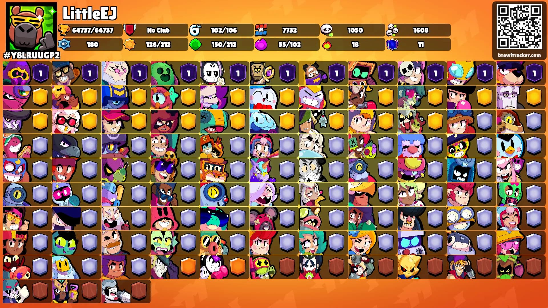 LittleEJ's Ranks