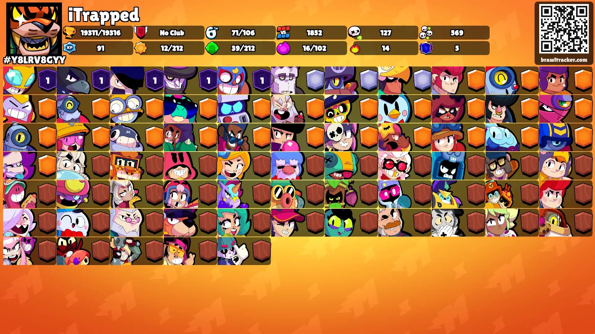 iTrapped's Ranks