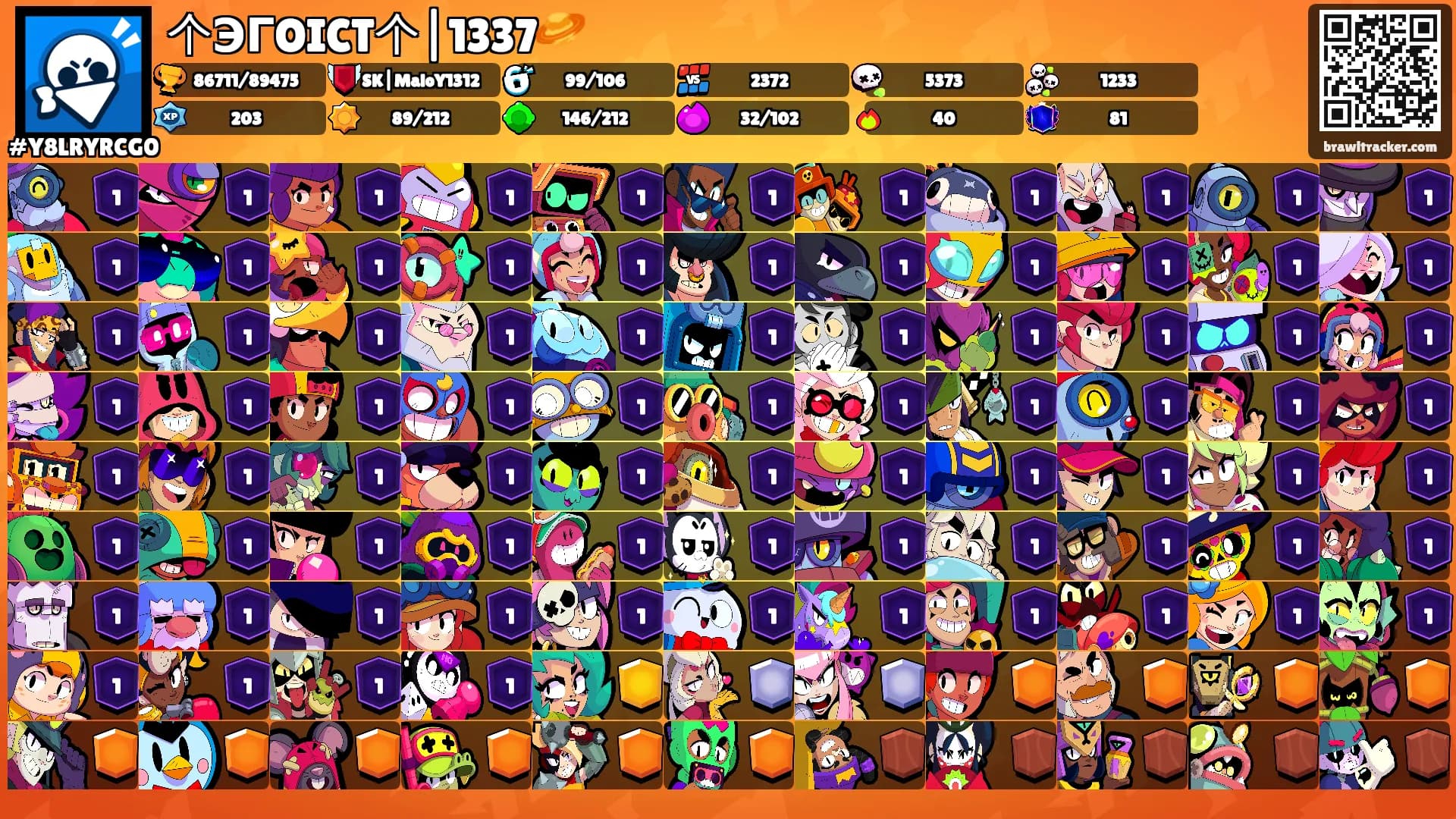 个ЭГOICT个|1337🪐's Ranks